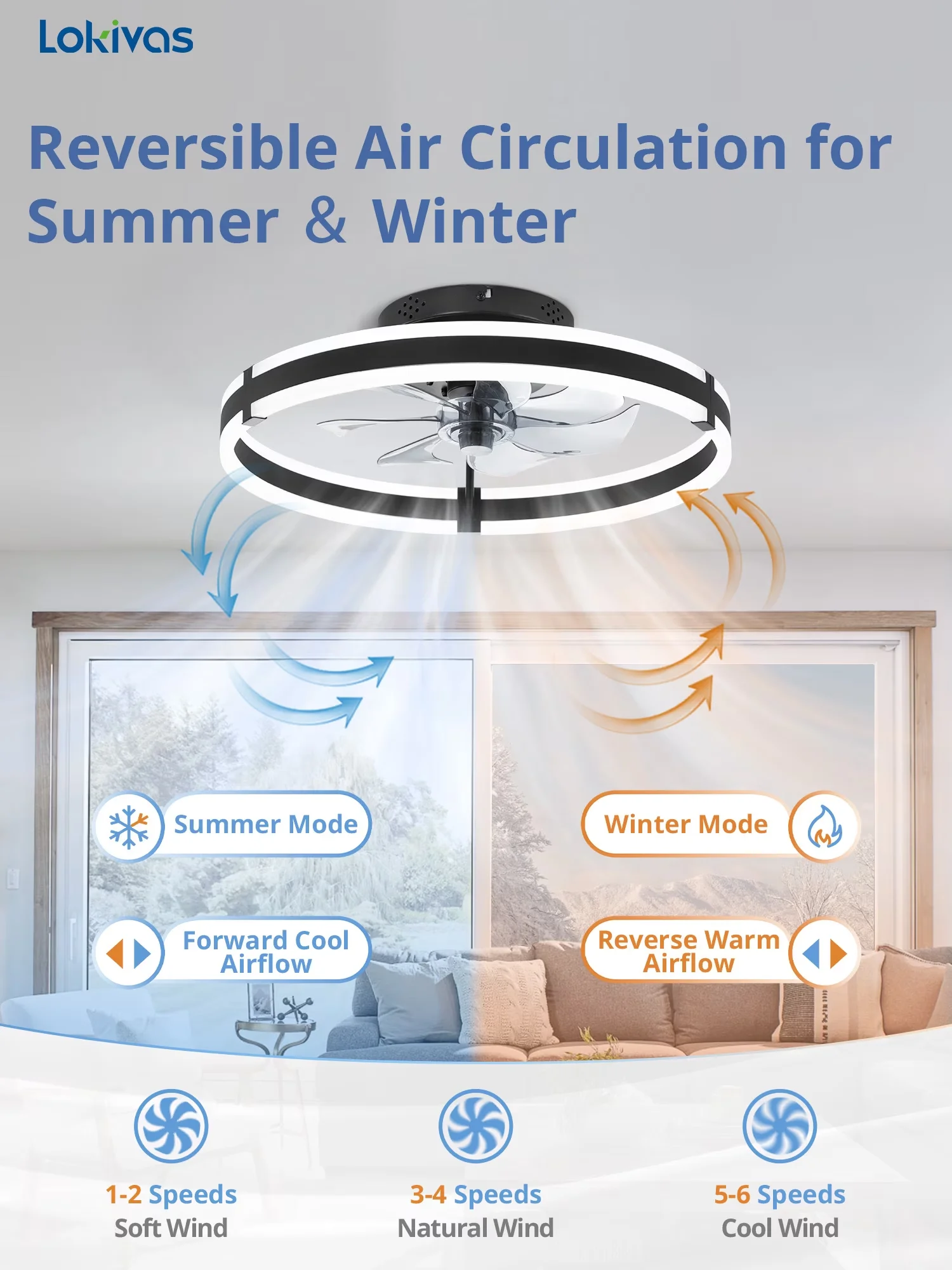 Reliable Ceiling Fan with LED, Remote Controlled, 20" Black Modern - Acrylic Black Model 94A2B7