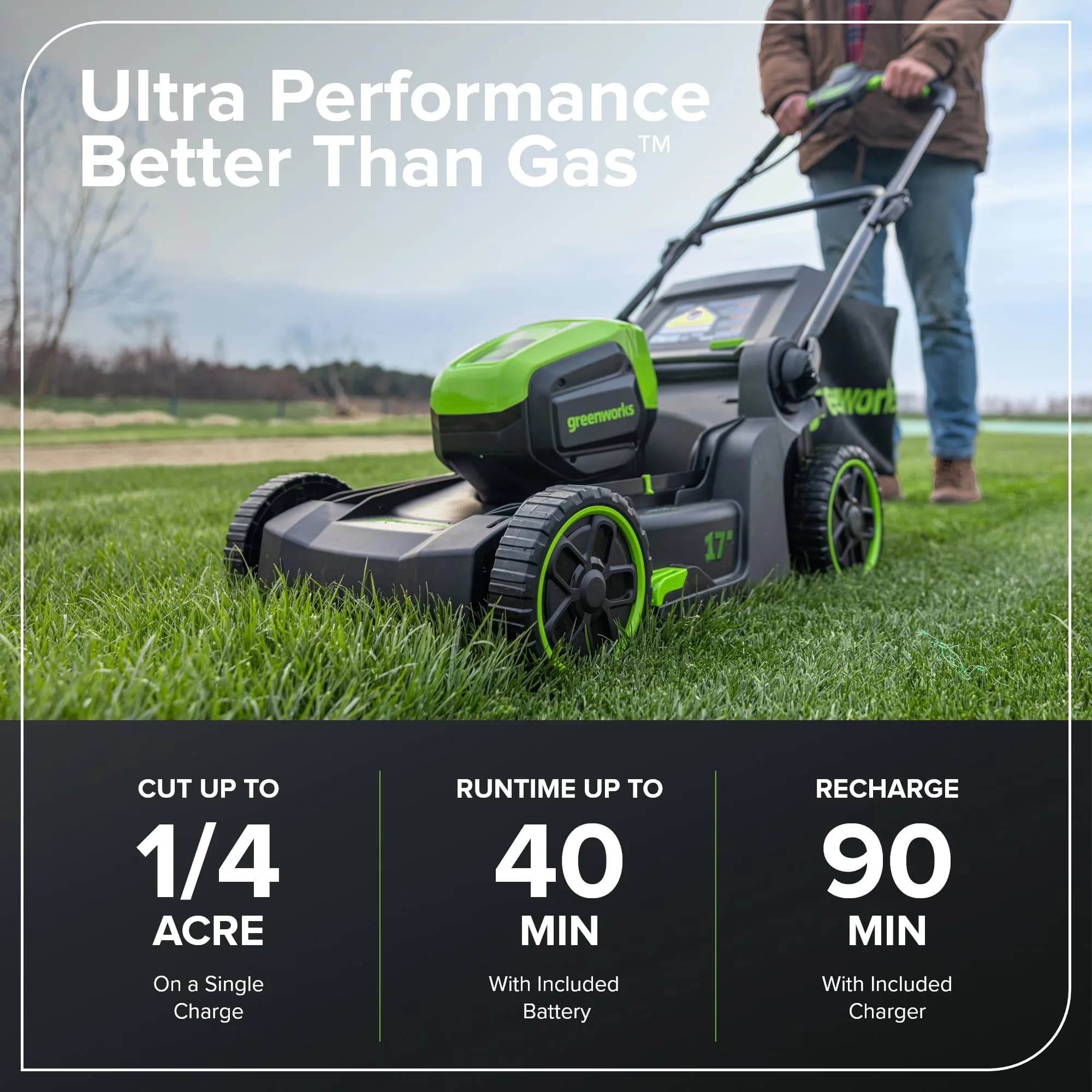 Push Mower Essential with Battery, 60V, 4.0Ah Battery and Charger - Green Model 9B9236