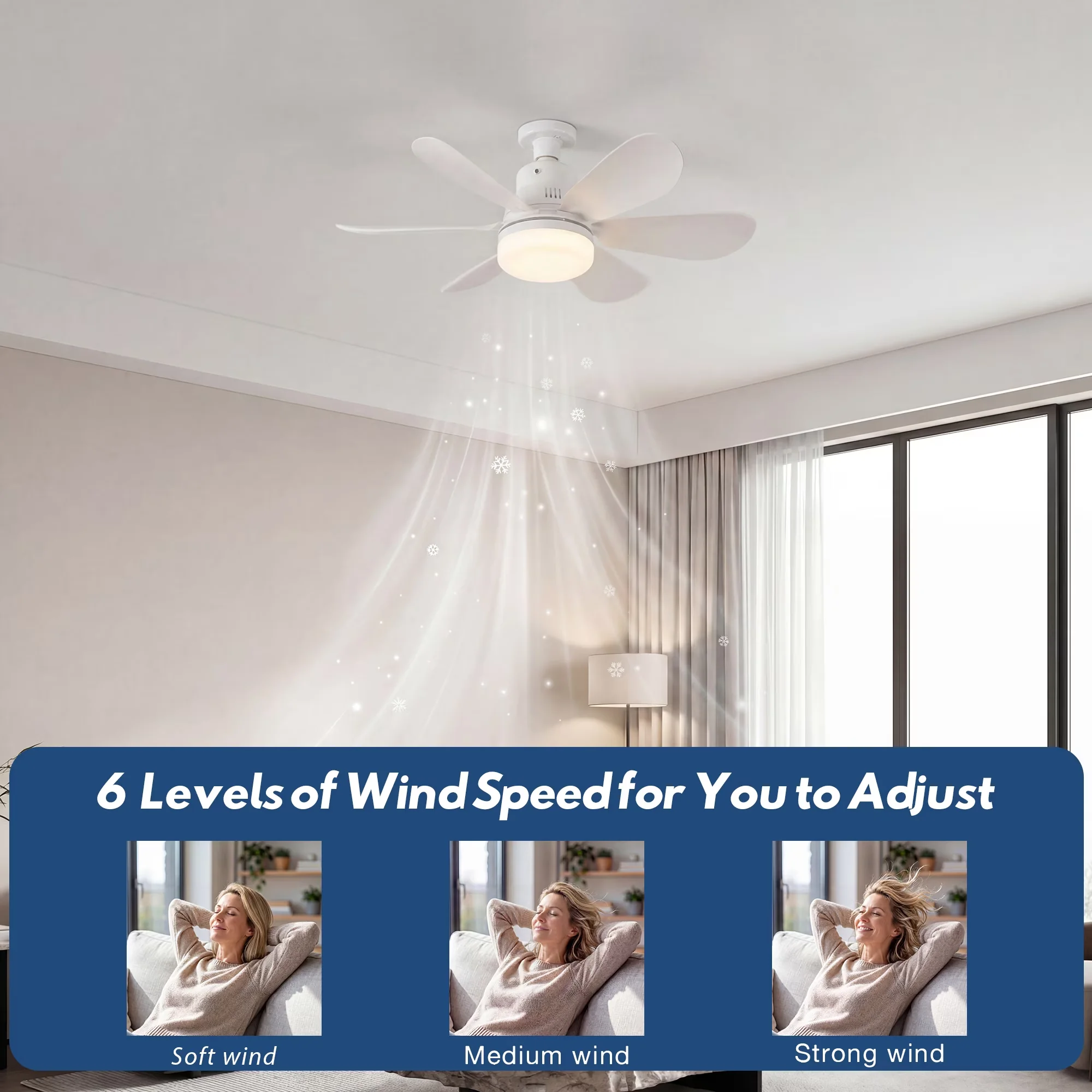 Compact Ceiling Fan with LED, Remote Controlled - White Abs for Living Room, Bedroom Model 5E30FA