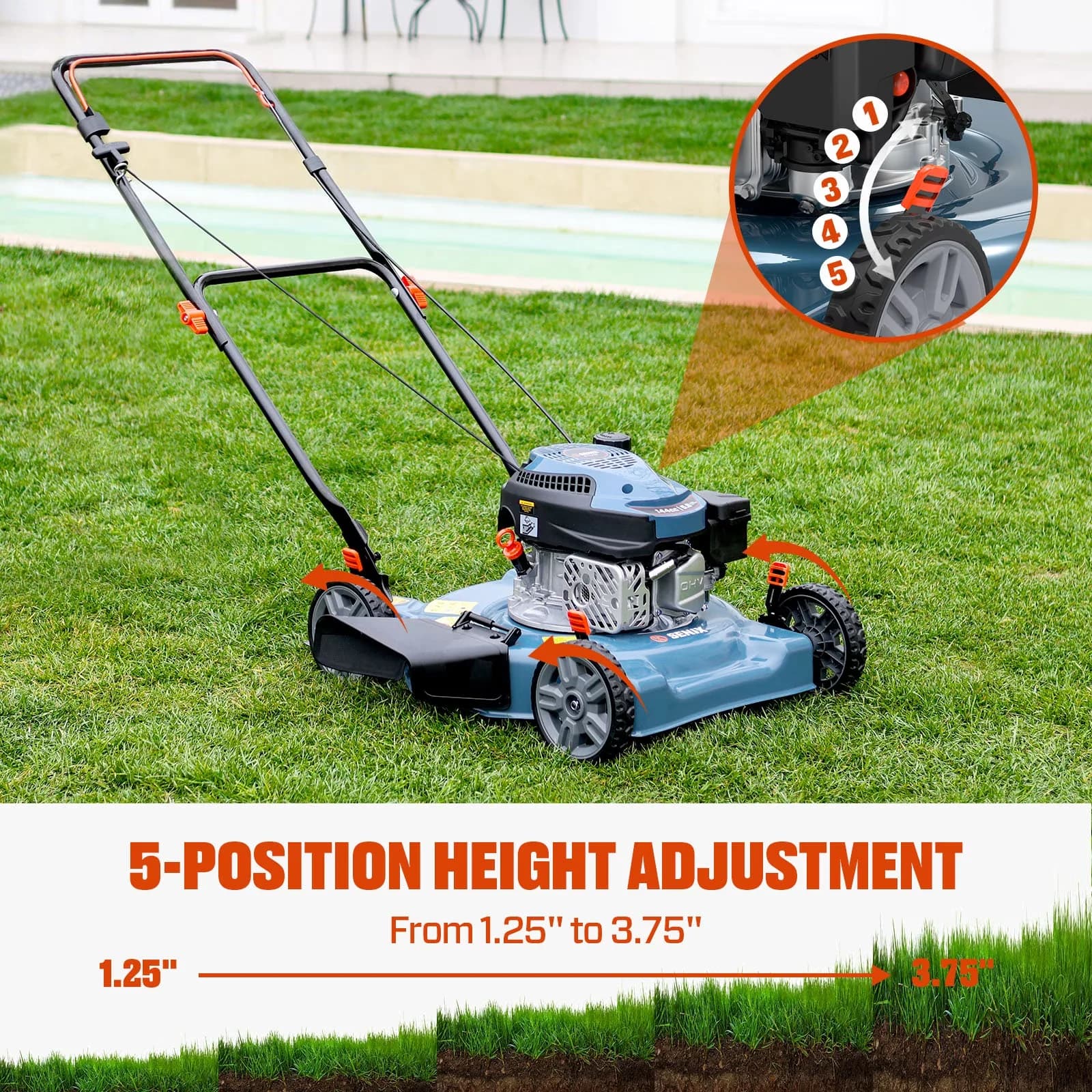 Innovative Push Mower with Adjustable Cutting Height, Folding Handle - Blue Model 77D4ED
