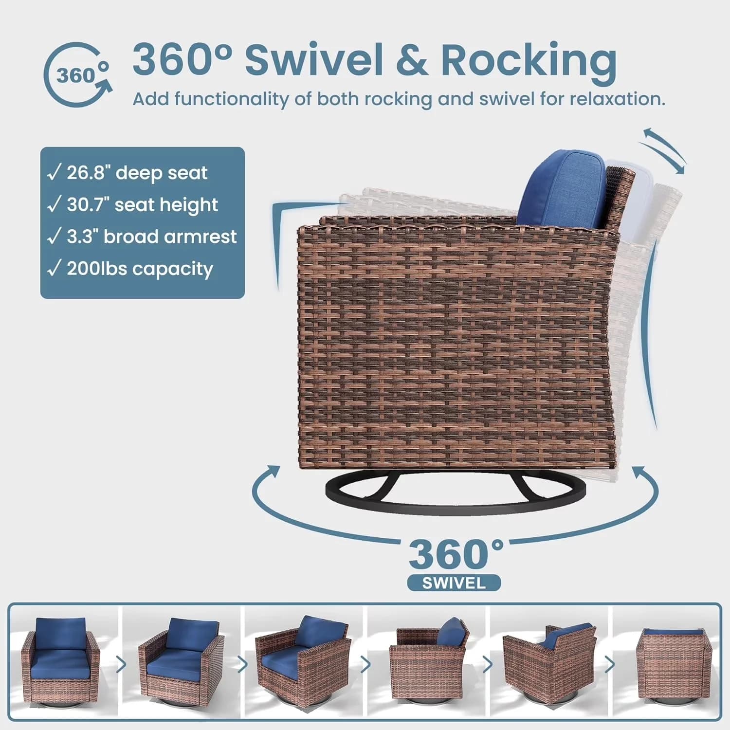 Patio Conversation Set Premium with Weatherproof, Navy Blue - Rattan Blue Model 1CB6CD