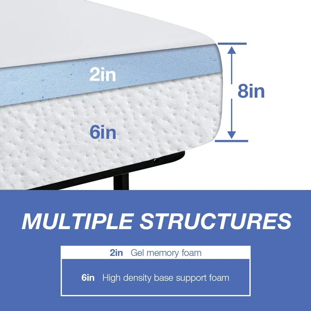 Innovative Mattresses Accessory with In a Box, Medium Firm - Gel Memory Foam White Model 612ED6