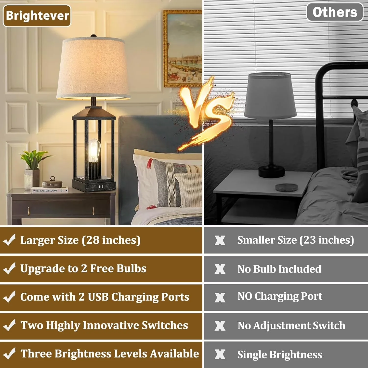 Efficient Lamp Set with LED, Farmhouse - Iron, Linen Black for Living Room Model BDAC43