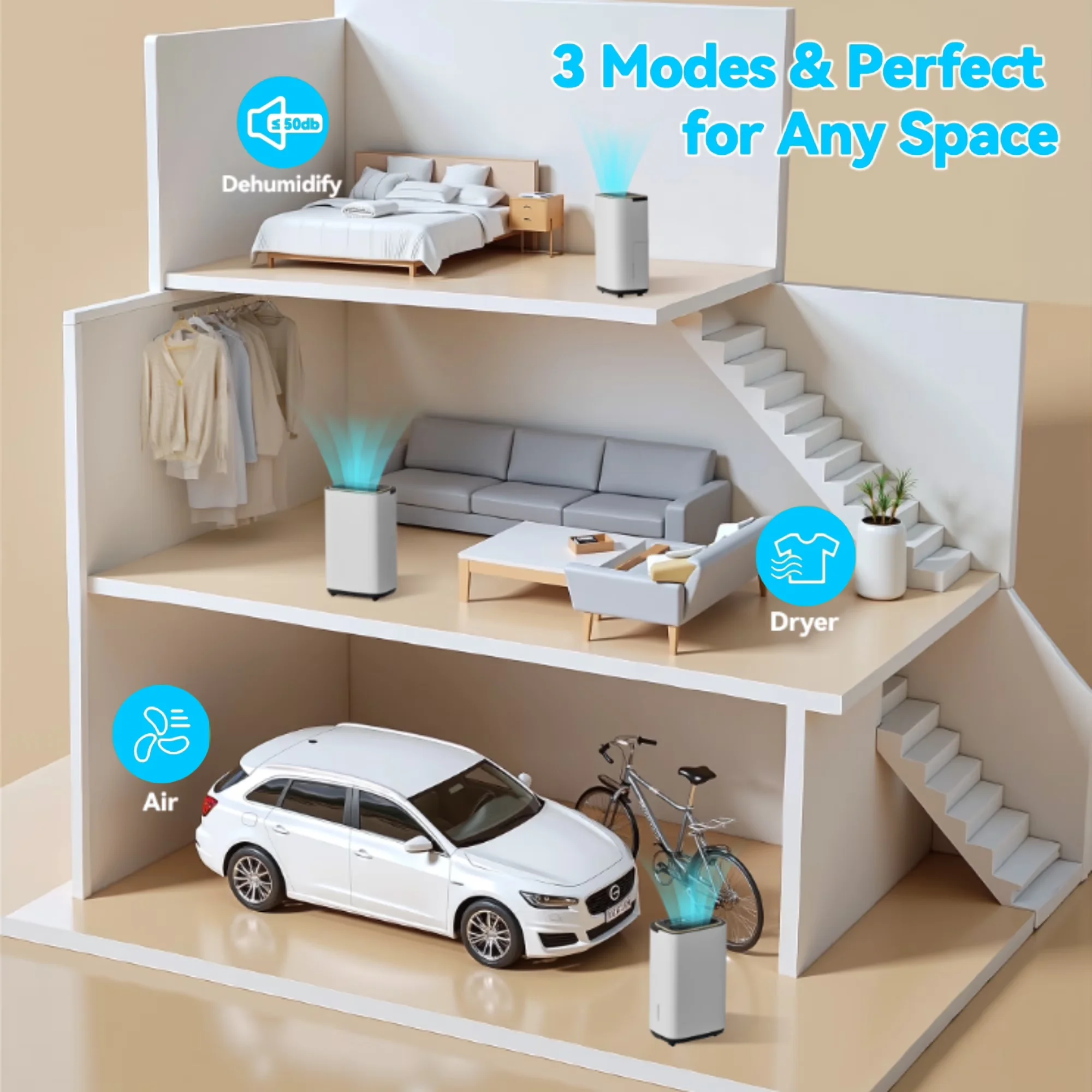 Premium Dehumidifier with Energy Efficient, Dehumidification/Drying/Air Modes, 24H Timer - Model 410A65