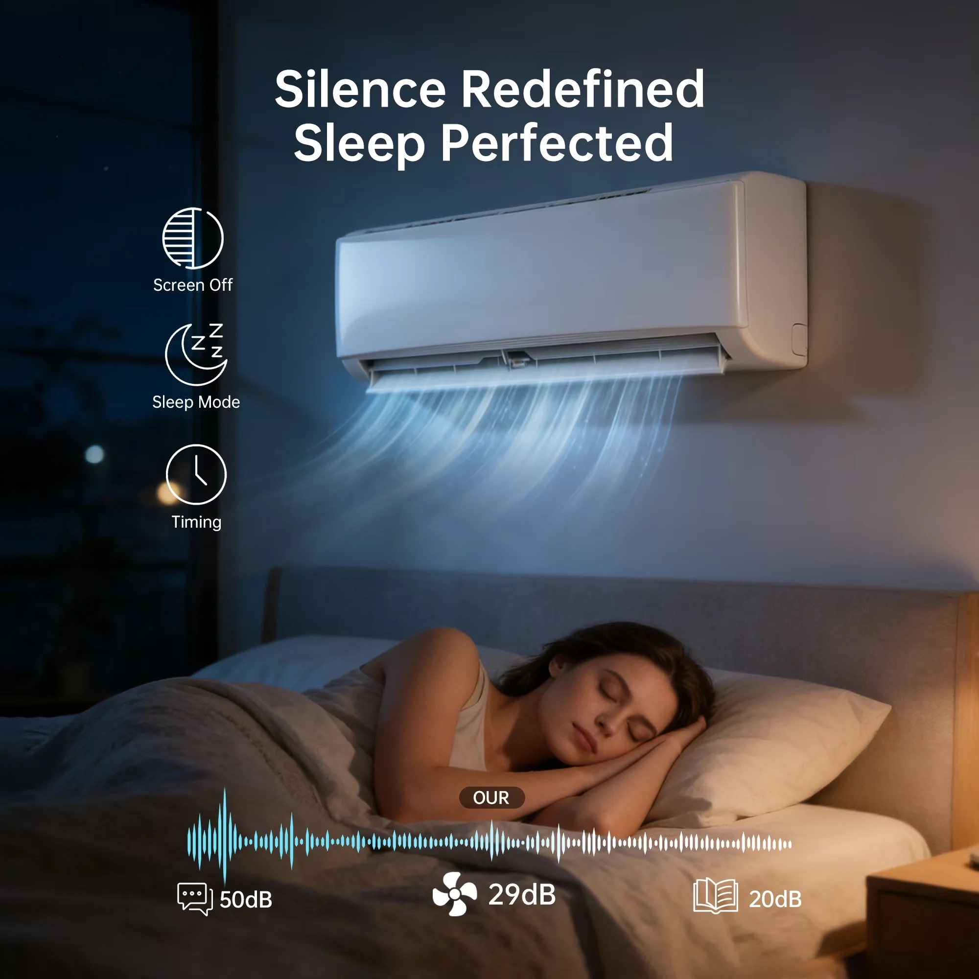 Air Conditioner Efficient with 24000 BTU, 230V, Automatic Shut-Off - White Model 3BD4C1