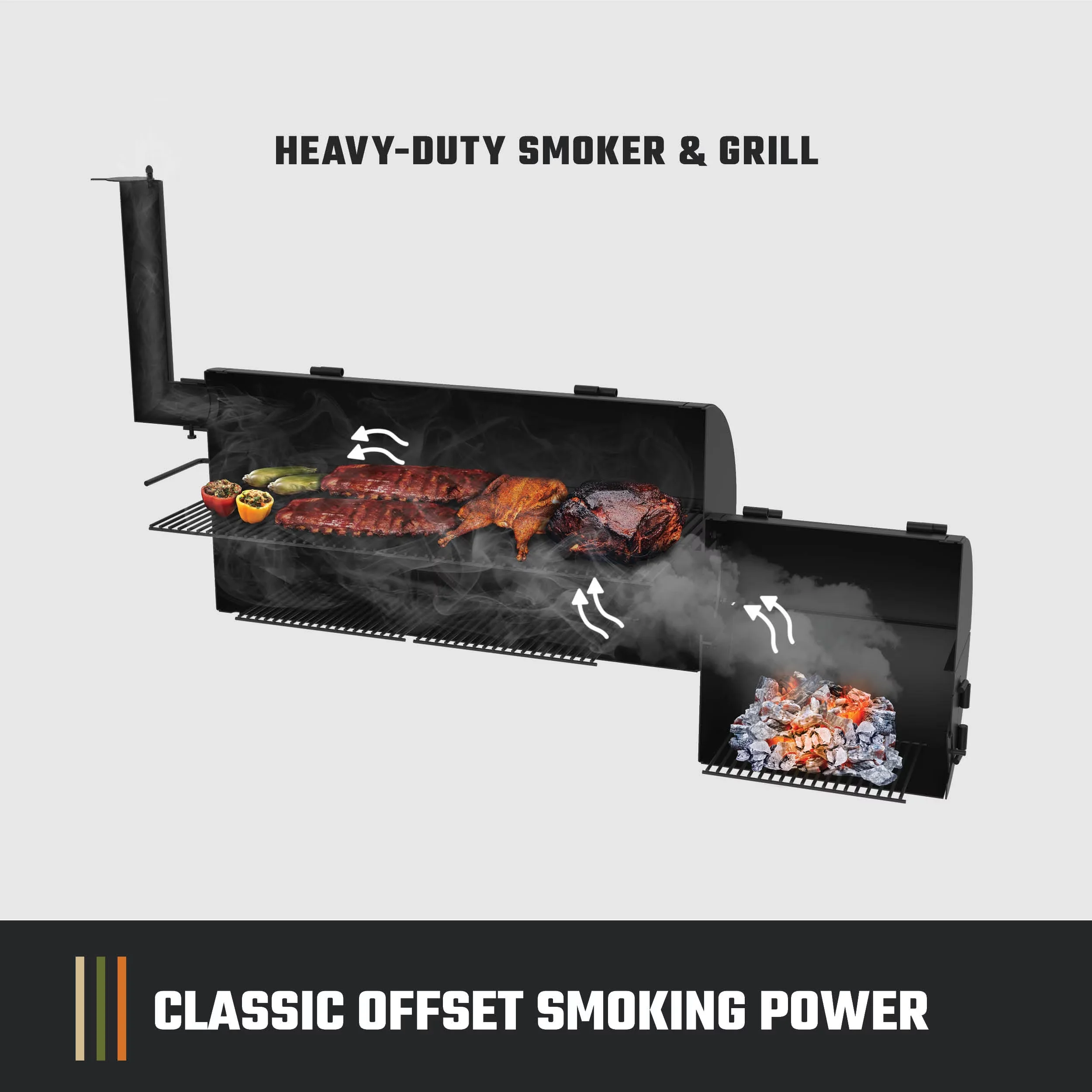 Combo Grill Reliable with ® Longhorn Offset Smoker - Heavy Duty Steel - Durable Build Model 2240CA