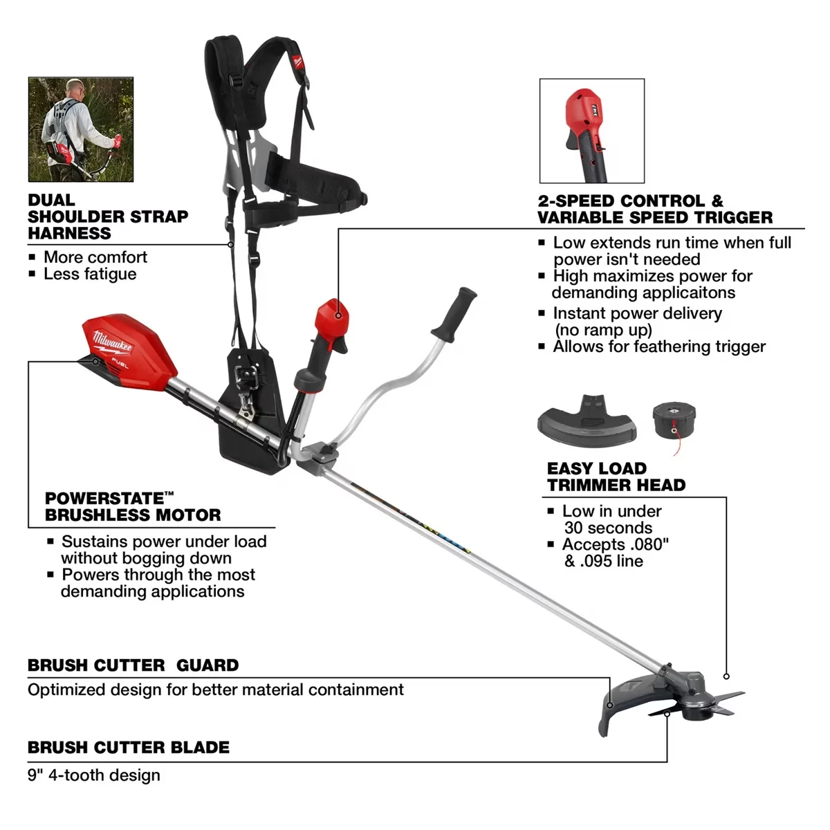 Compact String Trimmer with Brushless, Tool M18 FUEL Brush Cutter - Black Model 9F04AD