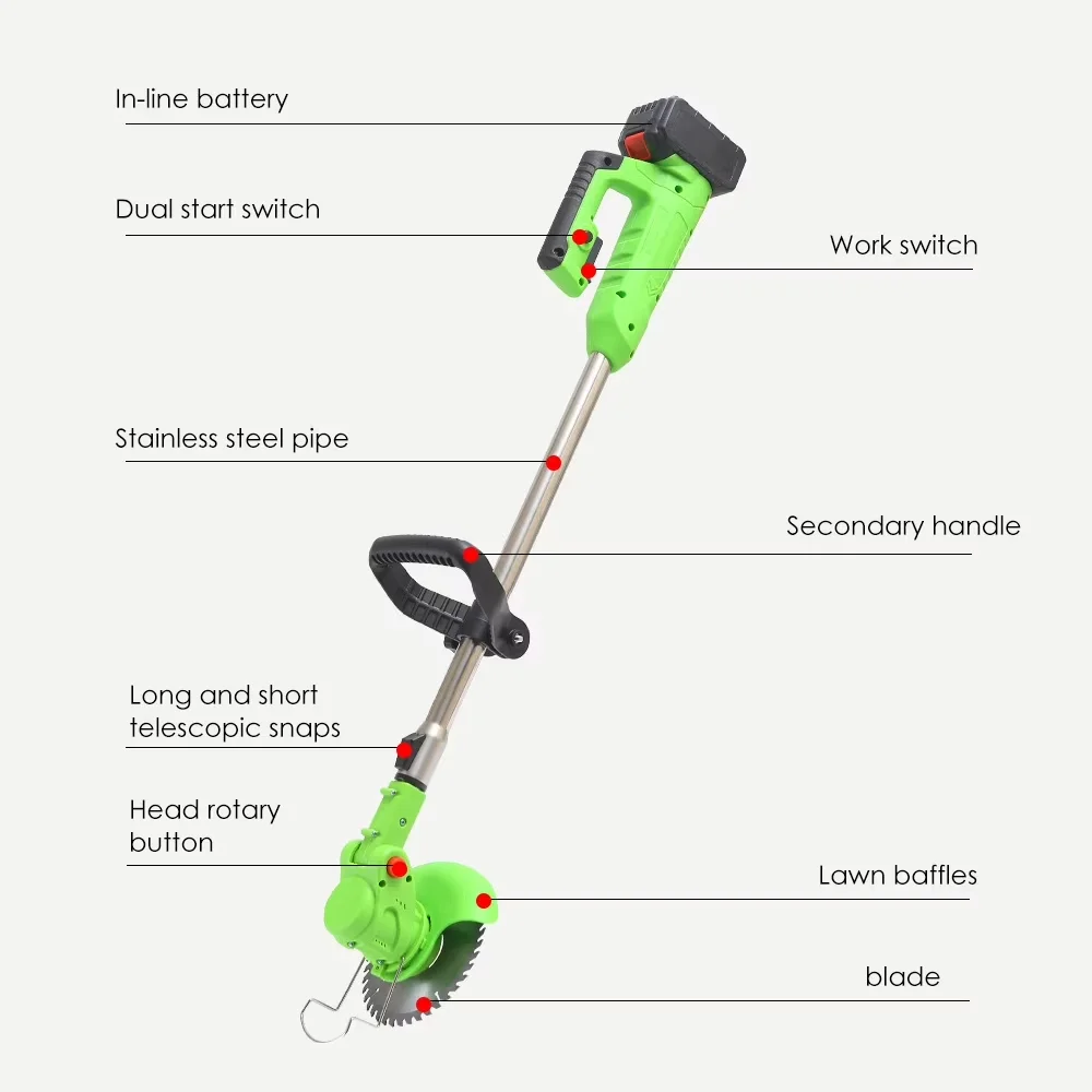 String Trimmer Durable with Cord Lock, Extendable - Electric - Reliable Performance Model FBEEF2