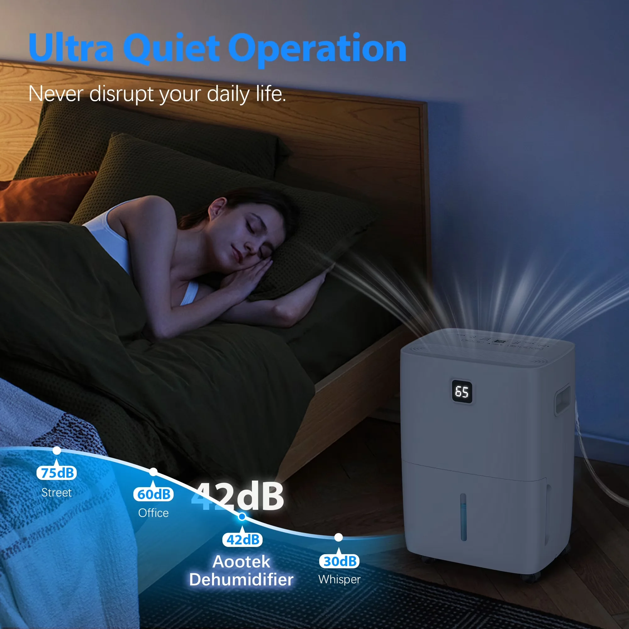 Dehumidifier Efficient with Automatic Shut-Off, Automatic Defrost Control, Adjustable Humidistat - White for Home Model 6B560E