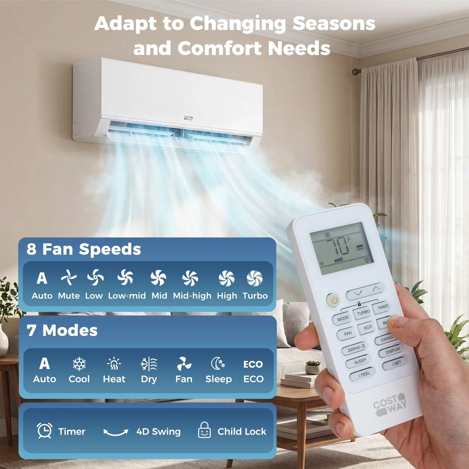 Innovative Air Conditioner with 20000 BTU, Timer, 23 SEER2 - White Blast Model 7A0696