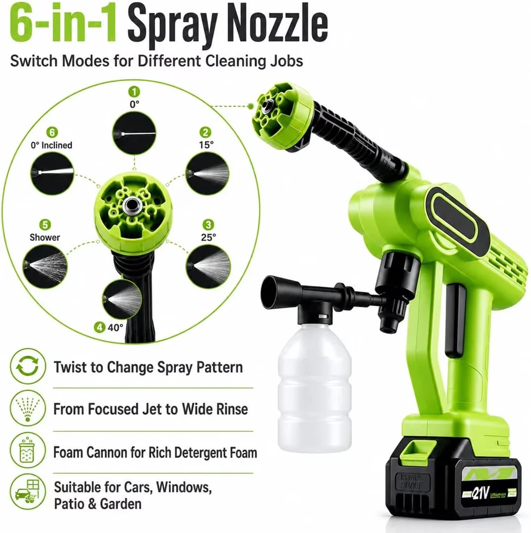 Quality Pressure Washer with 2Pcs 4.0Ah Batteries & Charger, Handheld, Battery Operated - Model 0424C9