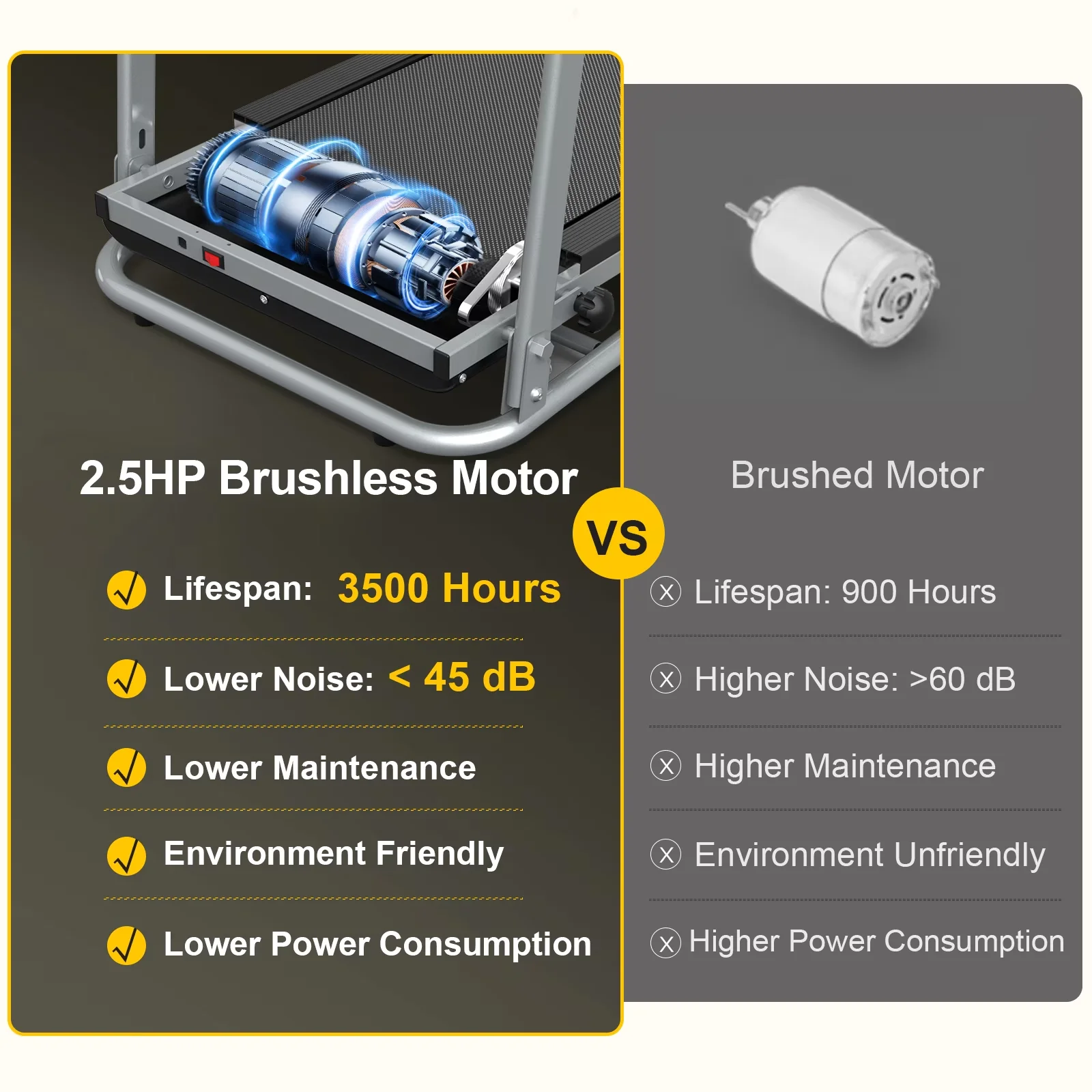 Innovative Home Gym with Bluetooth Compatible, Foldable - Gray Alloy Steel for Home Model 4DCB56
