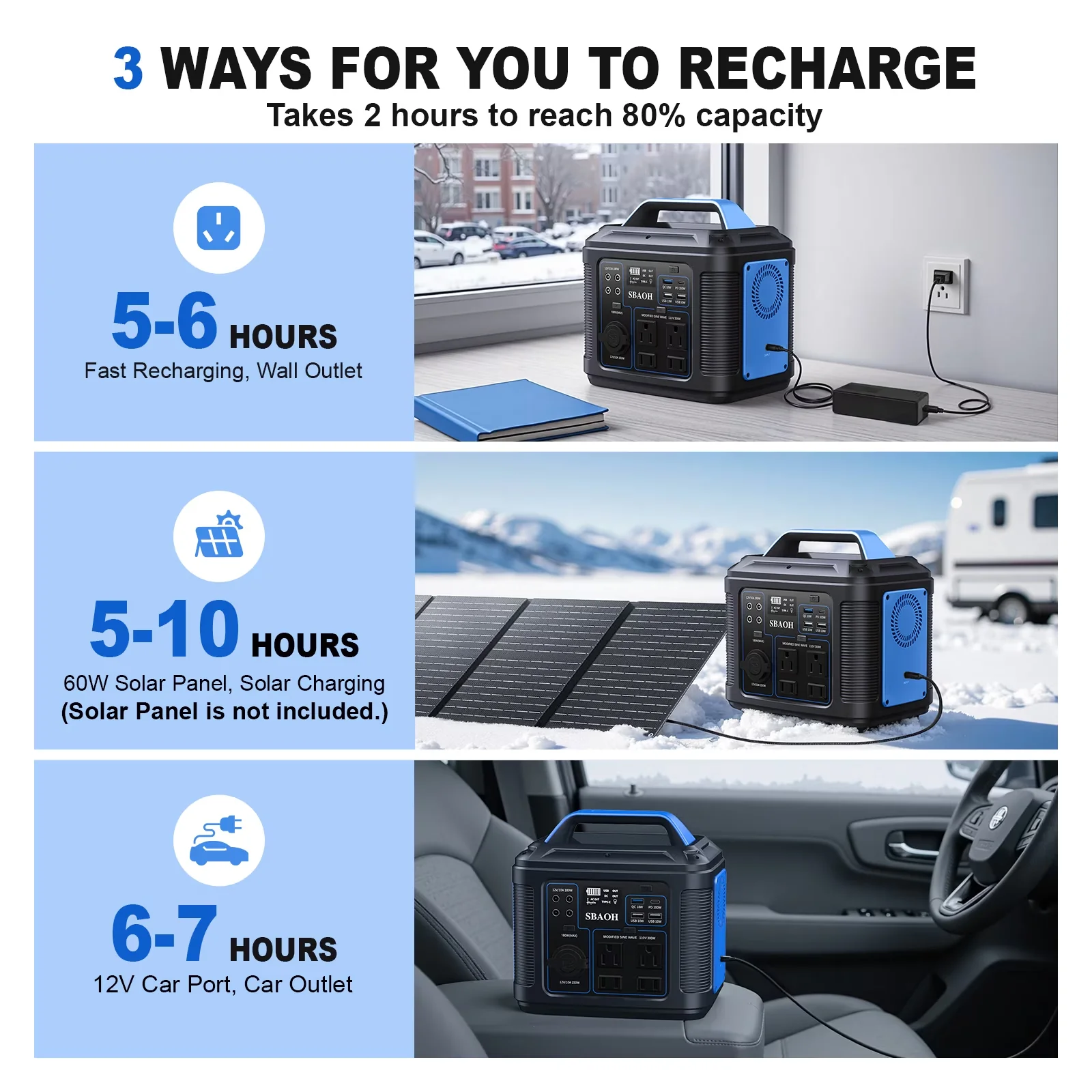 Durable Generator with 300W, Overload Protection, Digital Display - Blue for Camping Model D5764F