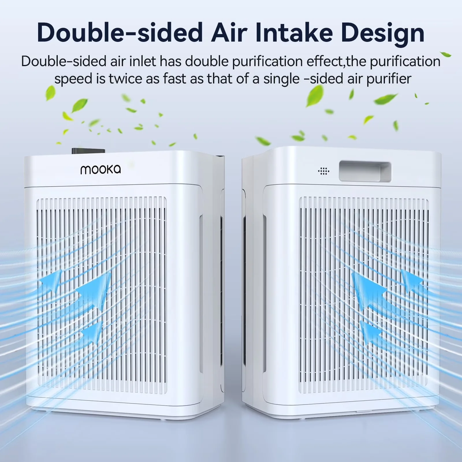 Professional Air Purifier with Variable Speed, Purifiers - White 2500 Ft² Model 75EE12