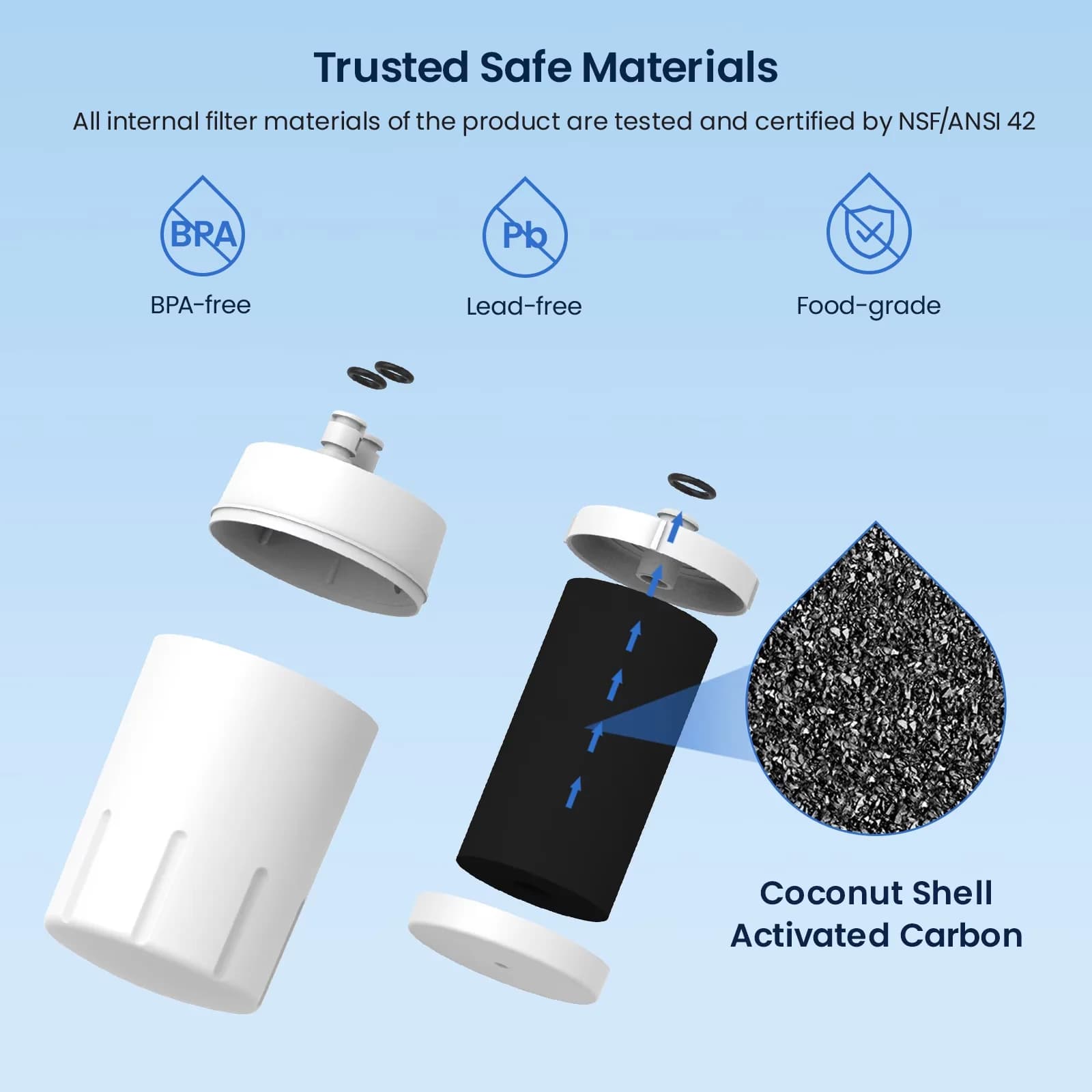 Quality Water Filtration with Replacement, Filter Faucet Replacement - White Model 0376F1