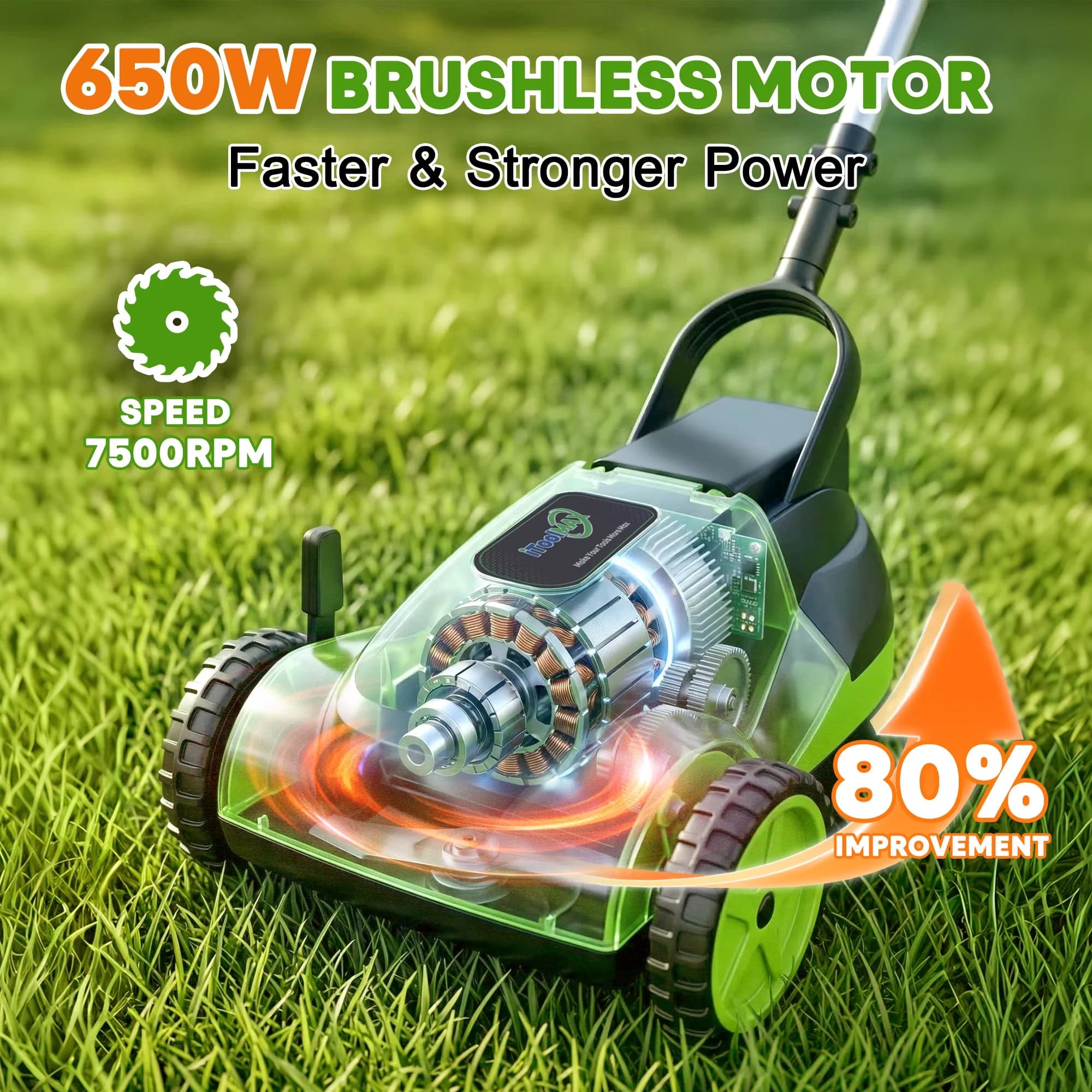 Efficient Push Mower with Battery, Brushless Motor, Adjustable Cutting Height - Green Model 8E2651