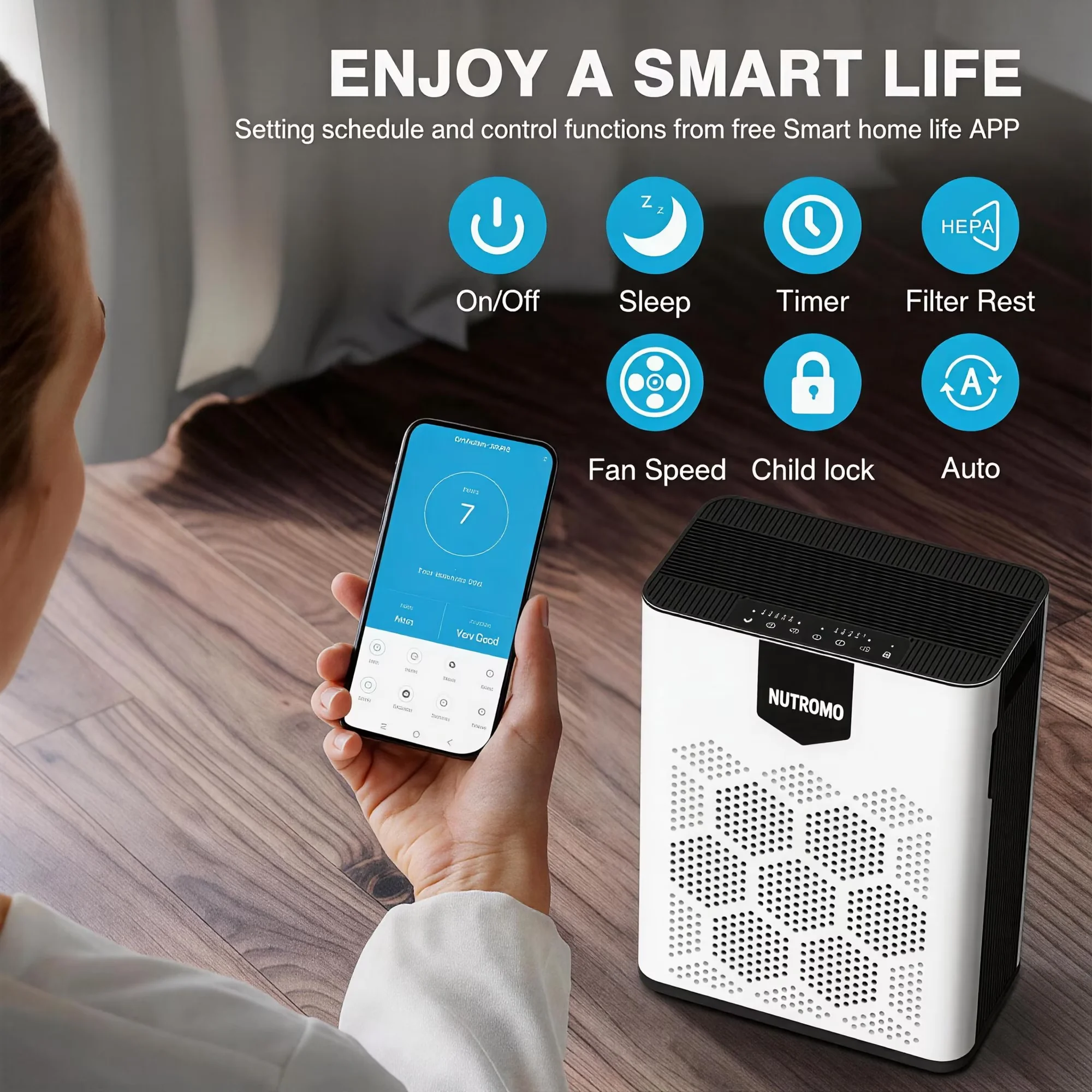 Air Purifier Innovative with Filter Change Indicator, Smart Technology Capable, Automatic Shut-Off for Home, Large - Model 2F1D6D