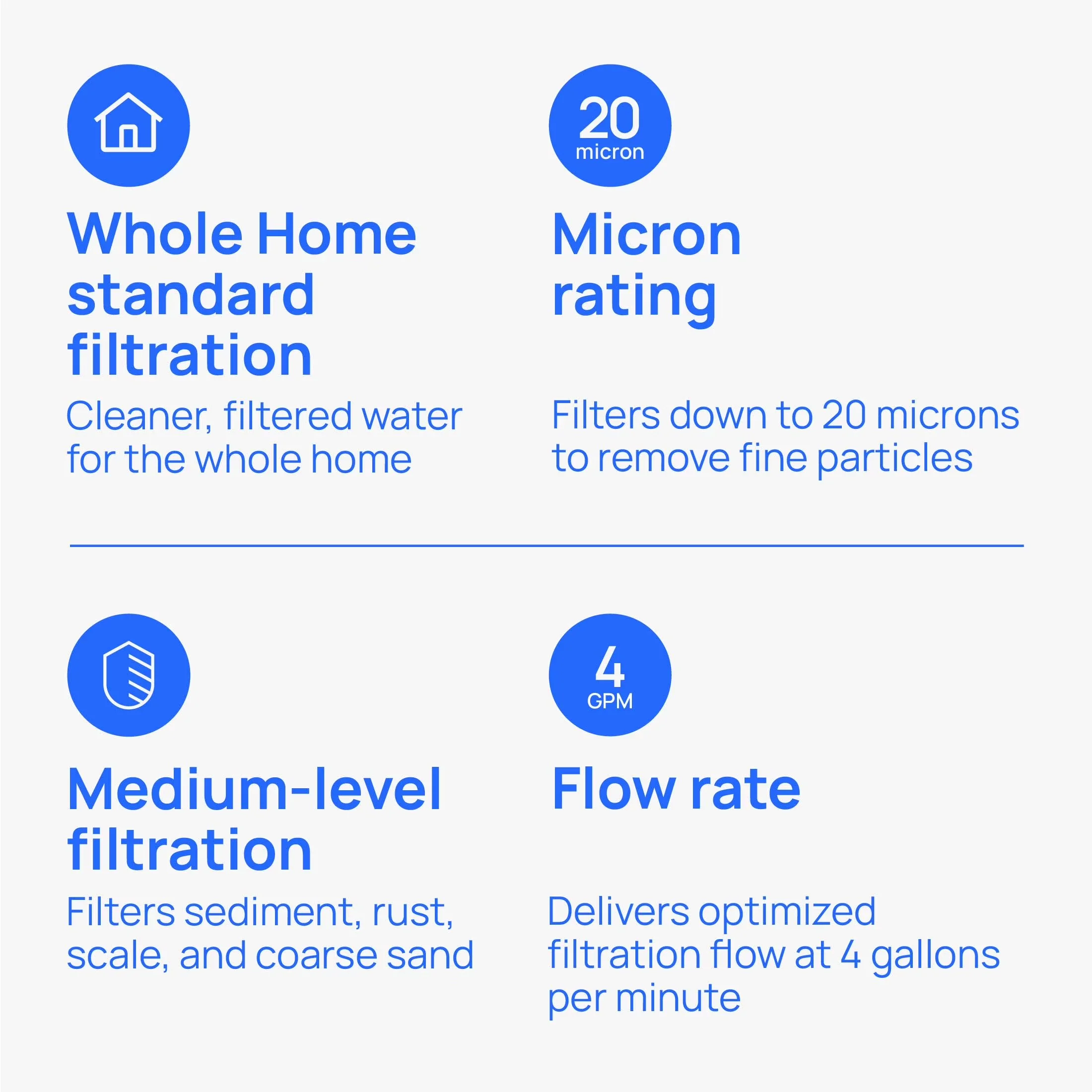 Sleek Water Filtration with Automatic Shut Off, Medium (2-Pack) - 3/4 - Rustic Charm Model 9A95CC