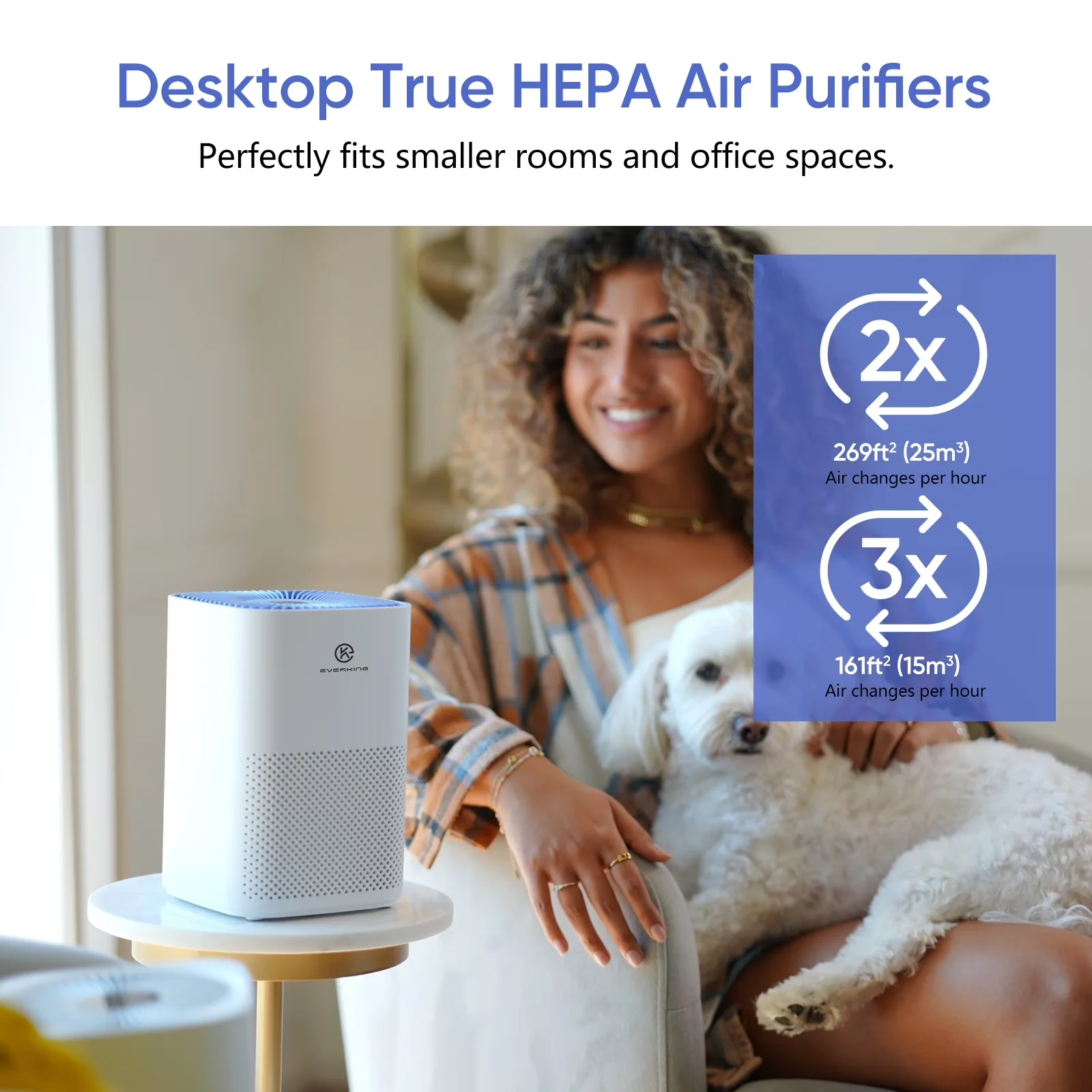 Classic Air Purifier with Filter Change Indicator, Desktop Cleaner, Aromatherapy Perfect - White for Small Model 49DBBF