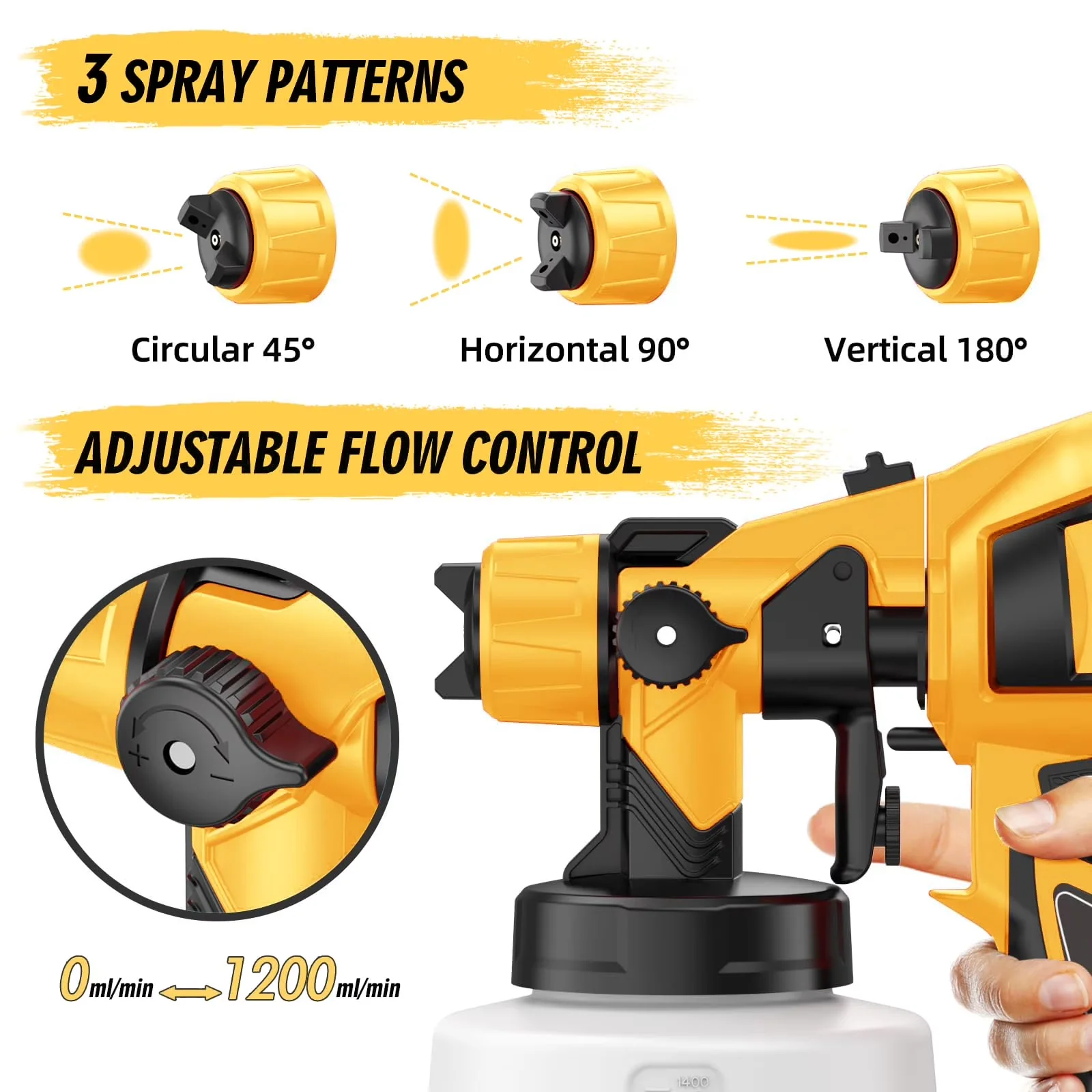 Professional Paint Tools Supplies - Paint Brushes Rollers Tray with 1000W, Adjustable - Plastic Model 3917EB