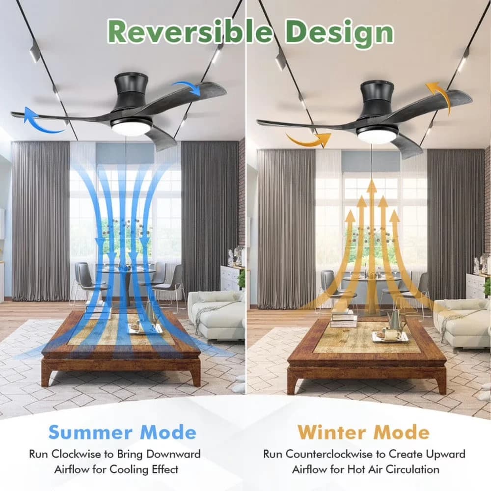 Classic Ceiling Fan with LED, Modern, Remote Controlled - Black 52 Inch Model B5B29F