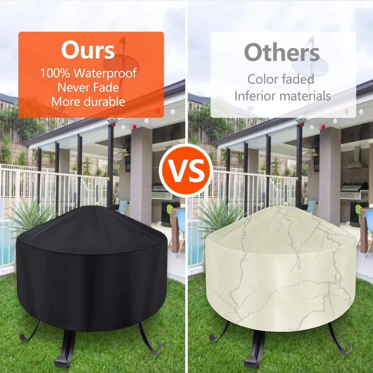 Essential Outdoor Heating with Waterproof, Fire Pit Cover Round - 36"D x 20" Model C85359