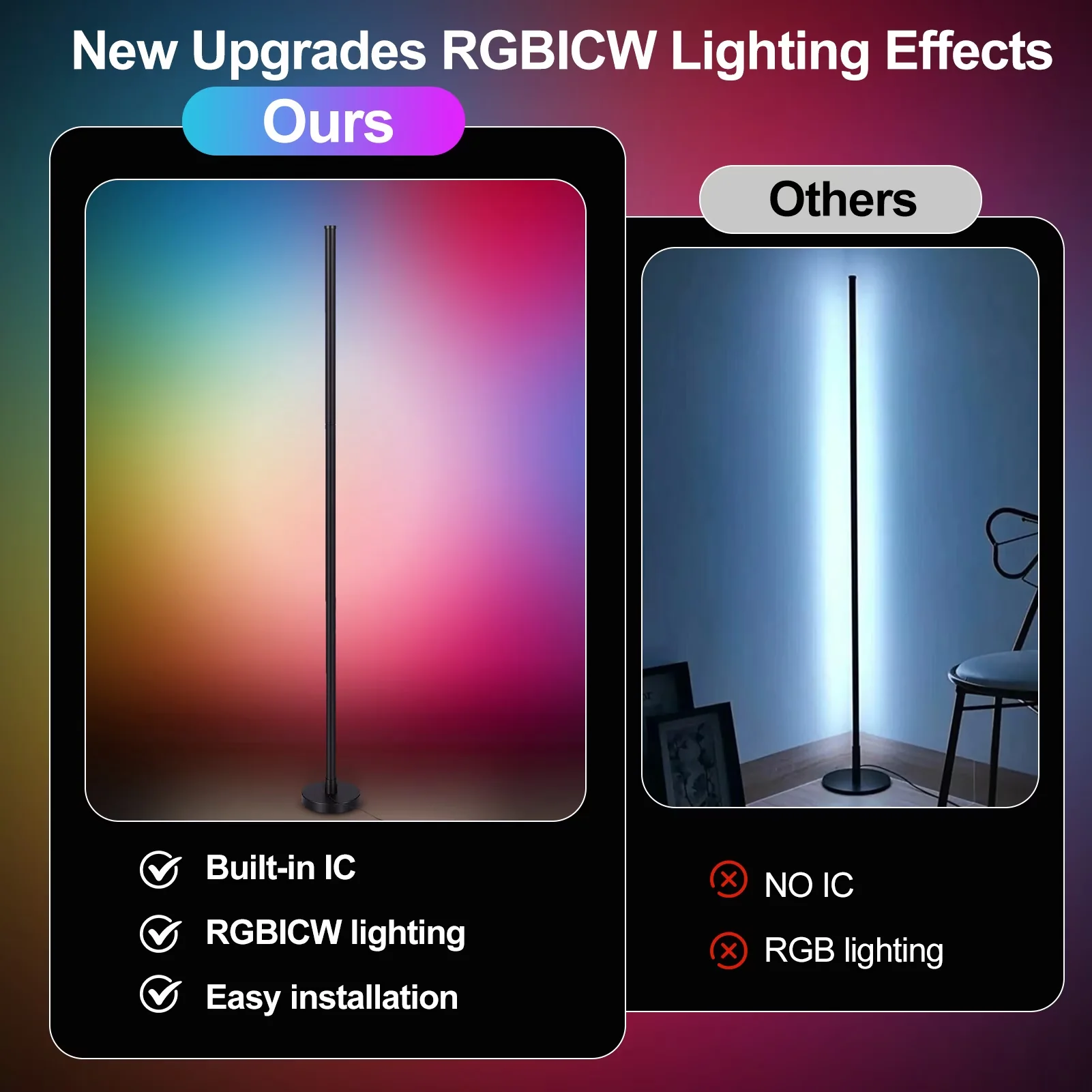 Reliable Lamp Set with LED, Eco Friendly, Smart Compatible - Wood Multicolor Model E765EC