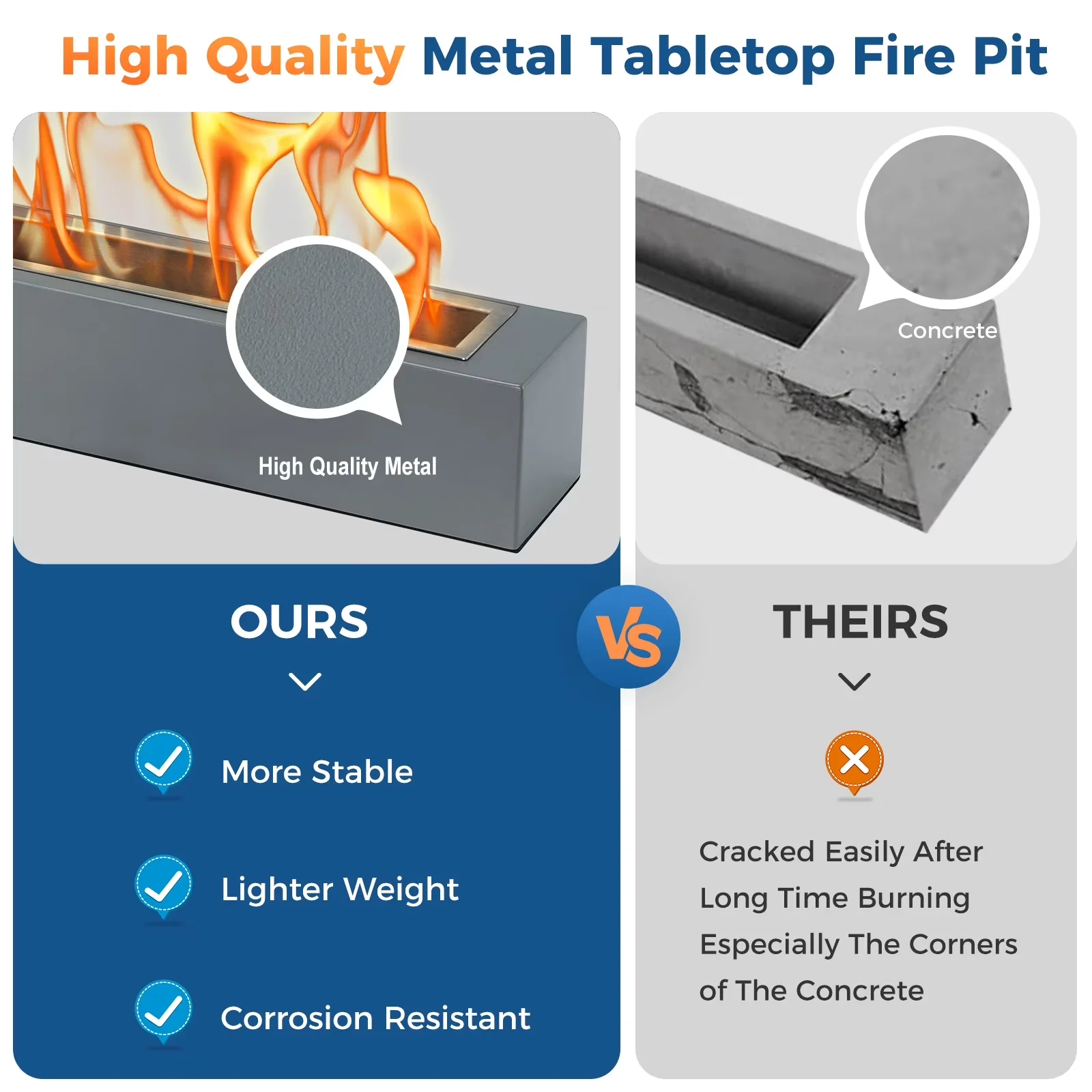 Efficient Outdoor Heating with Smokeless, Portable - Large Grey Rectangle Model 4C6B91