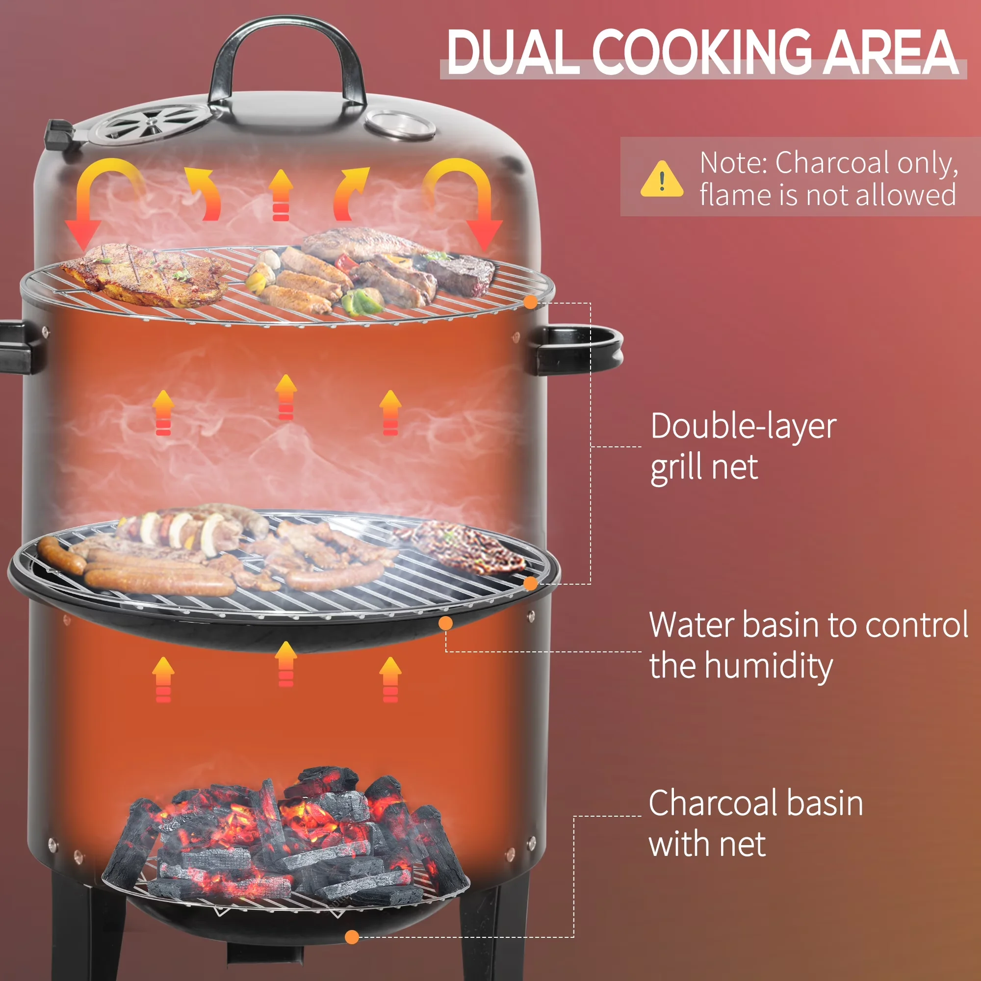 Efficient Charcoal Grill with Thermometer, Adjustable Air Vents - Metal Black Model 2B5D45