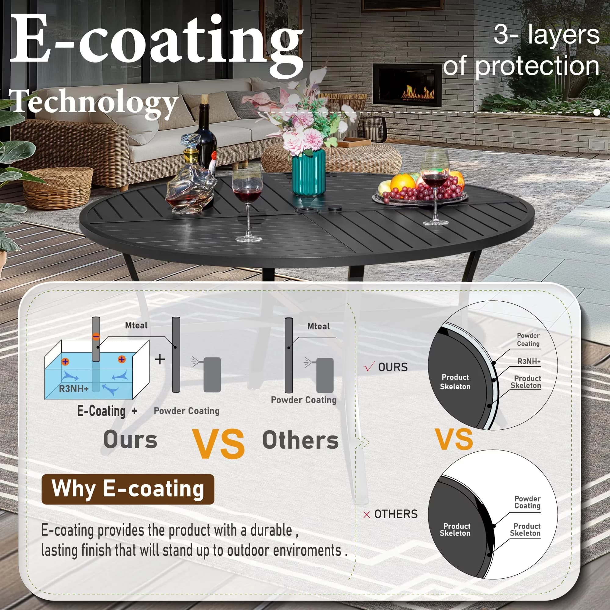 Professional Patio Dining Set with Weatherproof, Black & Brown - Brown Metal Steel & Textilene Model B61FBE