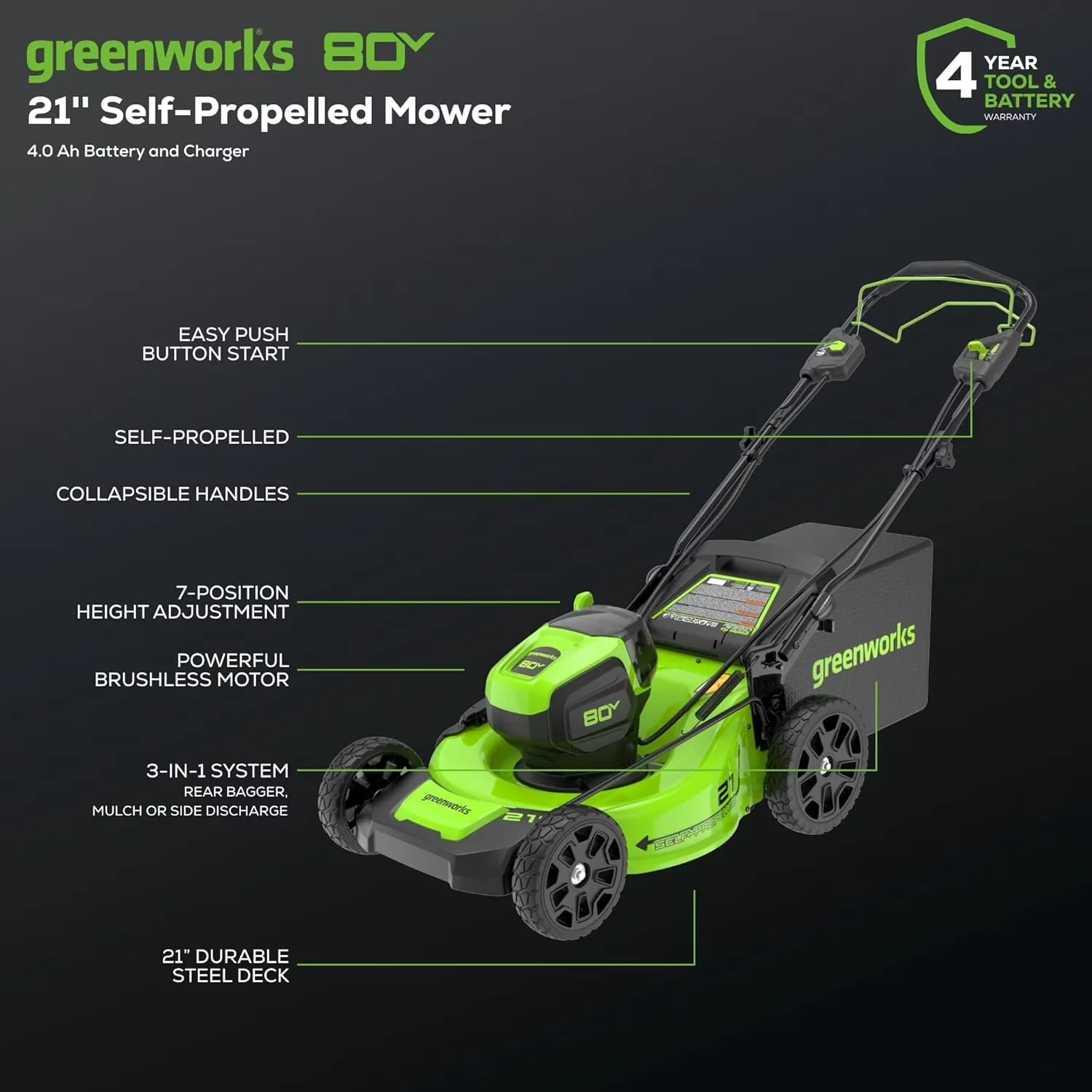 Push Mower Modern with Battery, 80V, 4Ah Battery Included - Green - Rustic Charm Model 1F0ACC