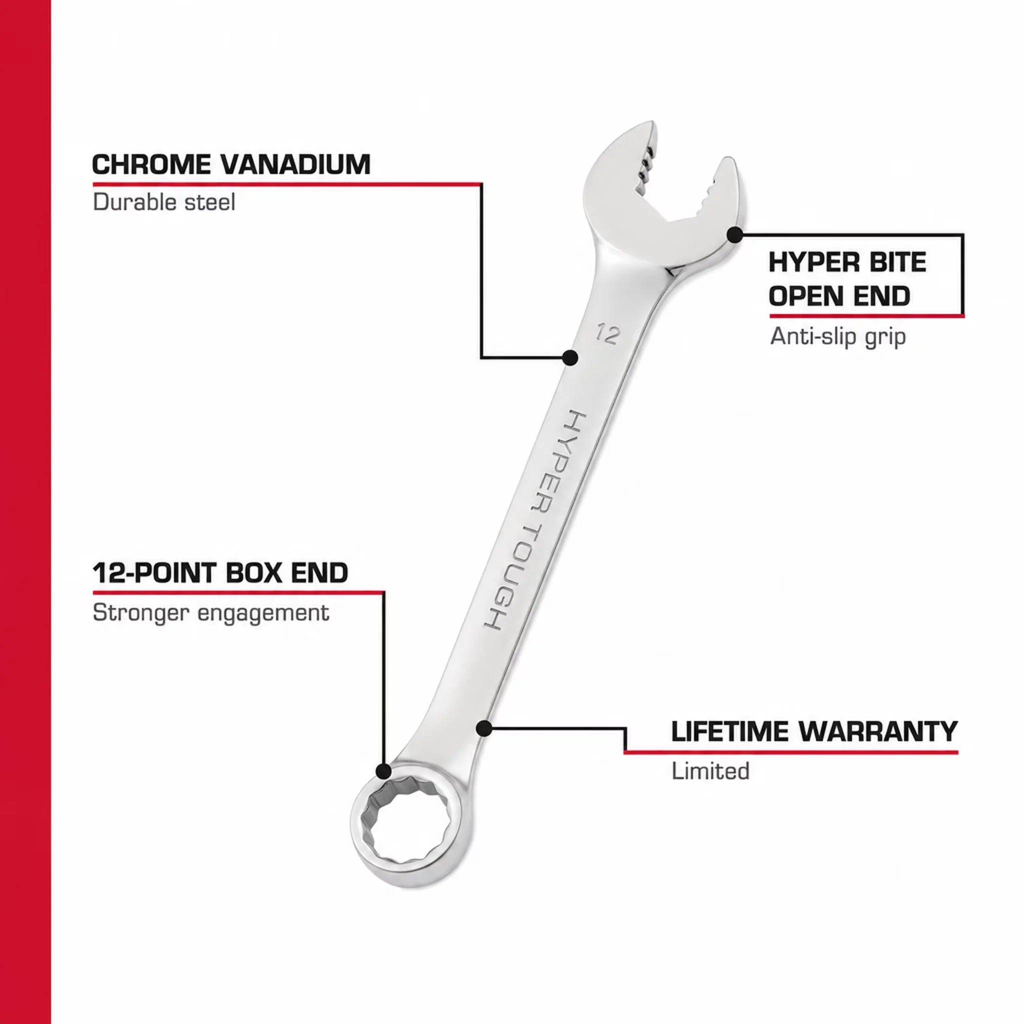 Modern Hand Tool Set with Precision, Combination Wrench, Metric - Easy to Use Model 1C6417