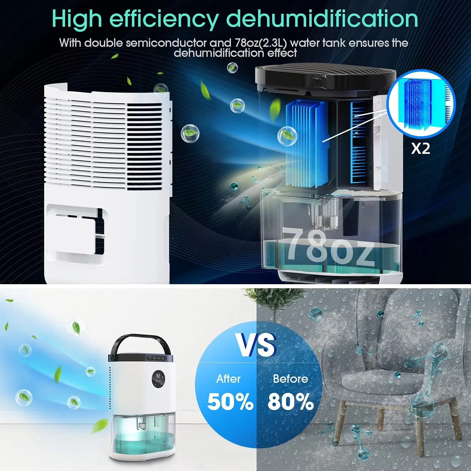 Professional Dehumidifier with Automatic Shut-Off, Three Mode:, 78oz 2300ml for Home - Model BF6E9D