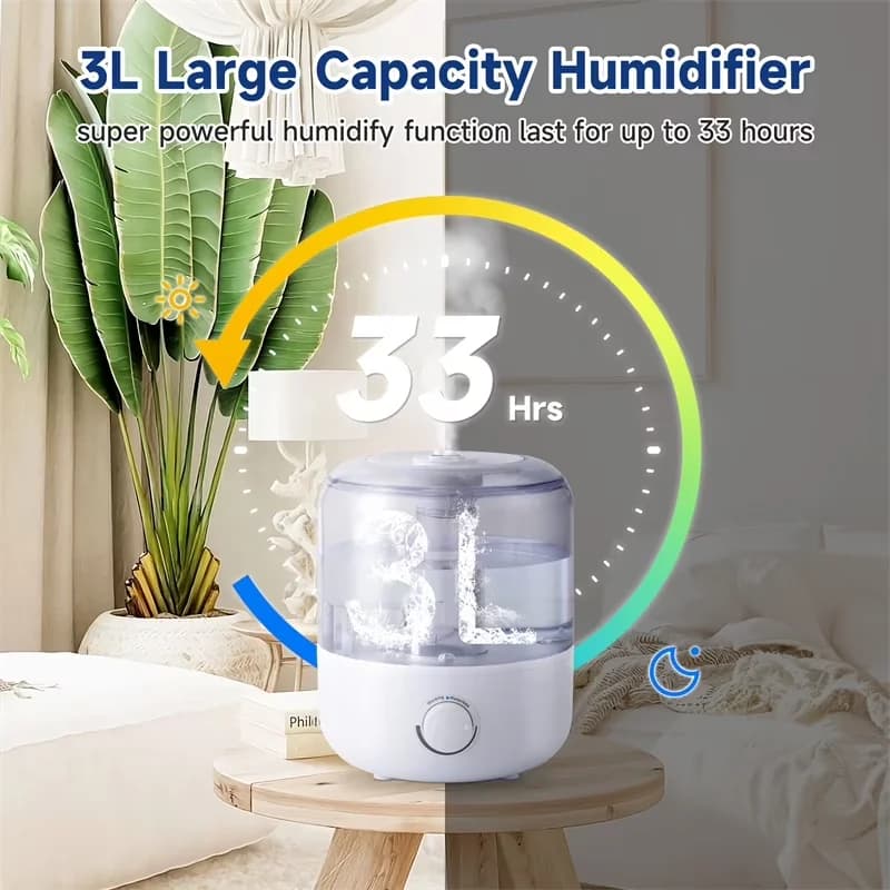 Humidifier Versatile with Cool Mist - White for Bedroom, Home - Universal Fit Model 9F32BF