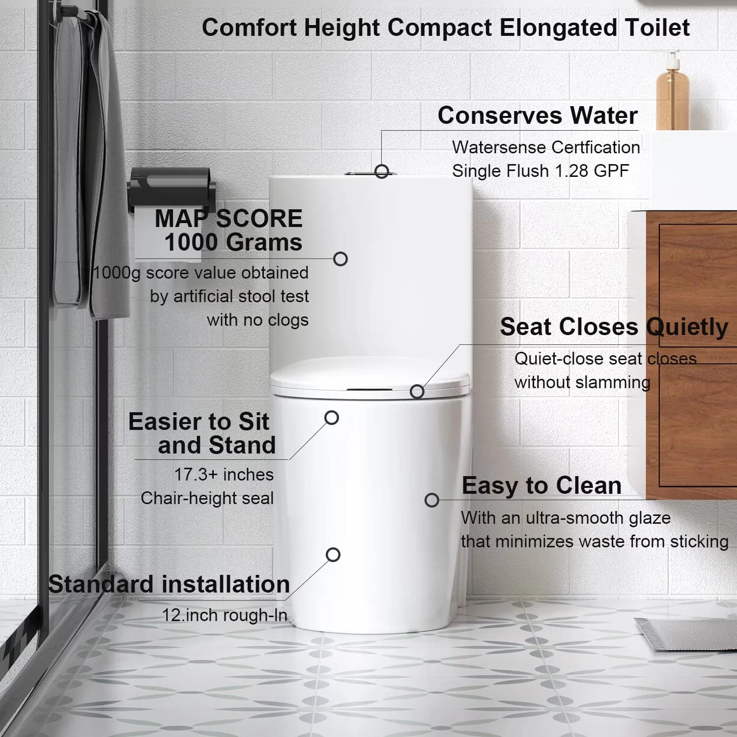 Bathroom Renovation Classic with Soft Close, Easy Installation - Gloss White 02 Ceramic Model D6ACE9