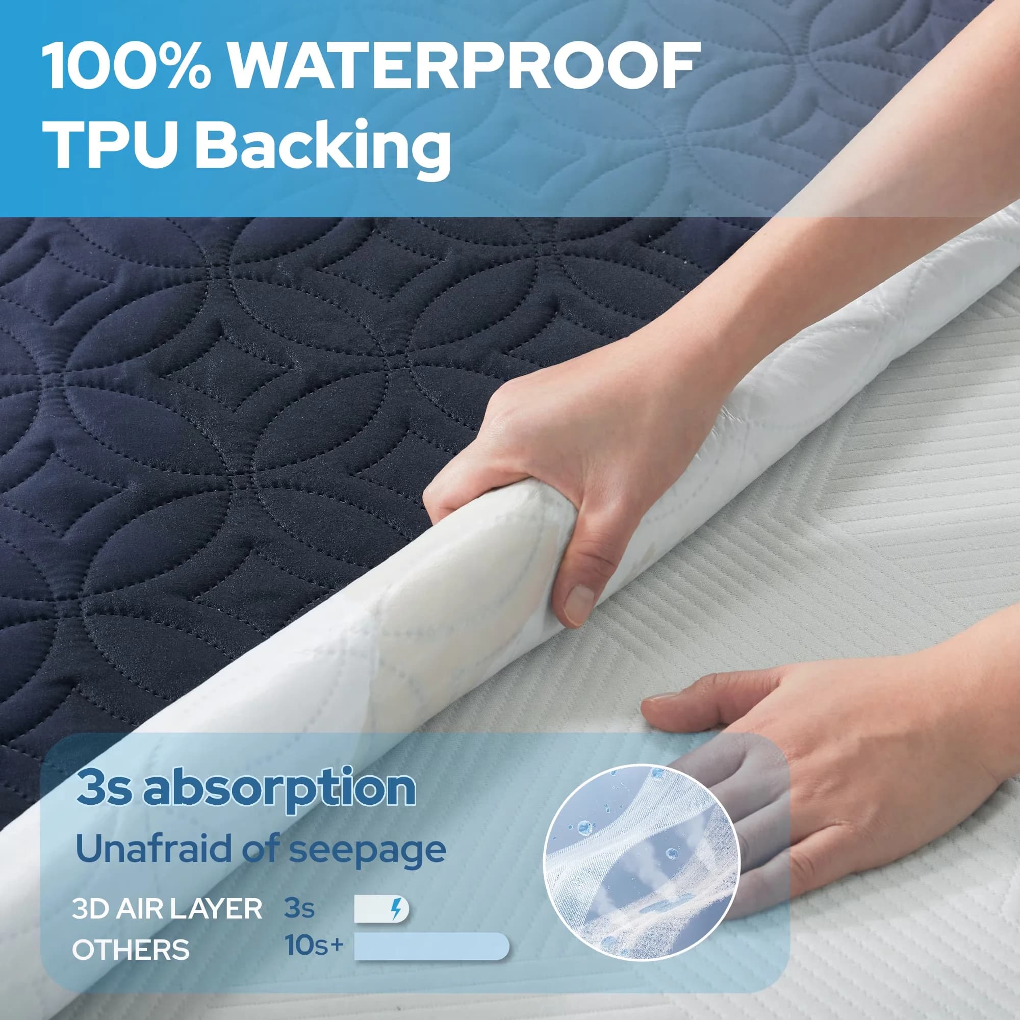 Durable Moving with Breathable, Breathable Mattress Cover Washable - Microfiber Blue Model 13C8F7