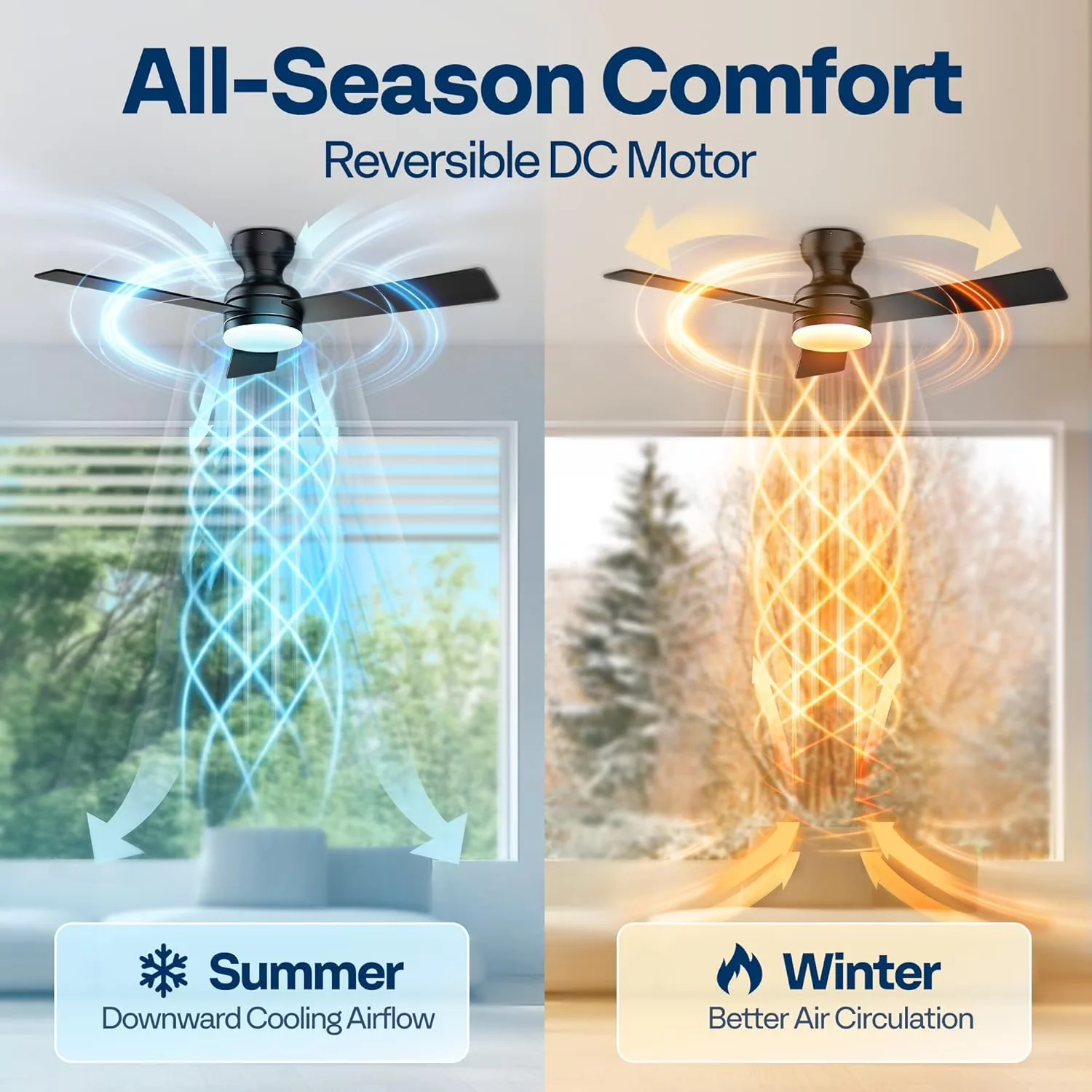 Efficient Ceiling Fan with LED, Dimmable, Fans - Black for Bedroom 3CCT Model C92156