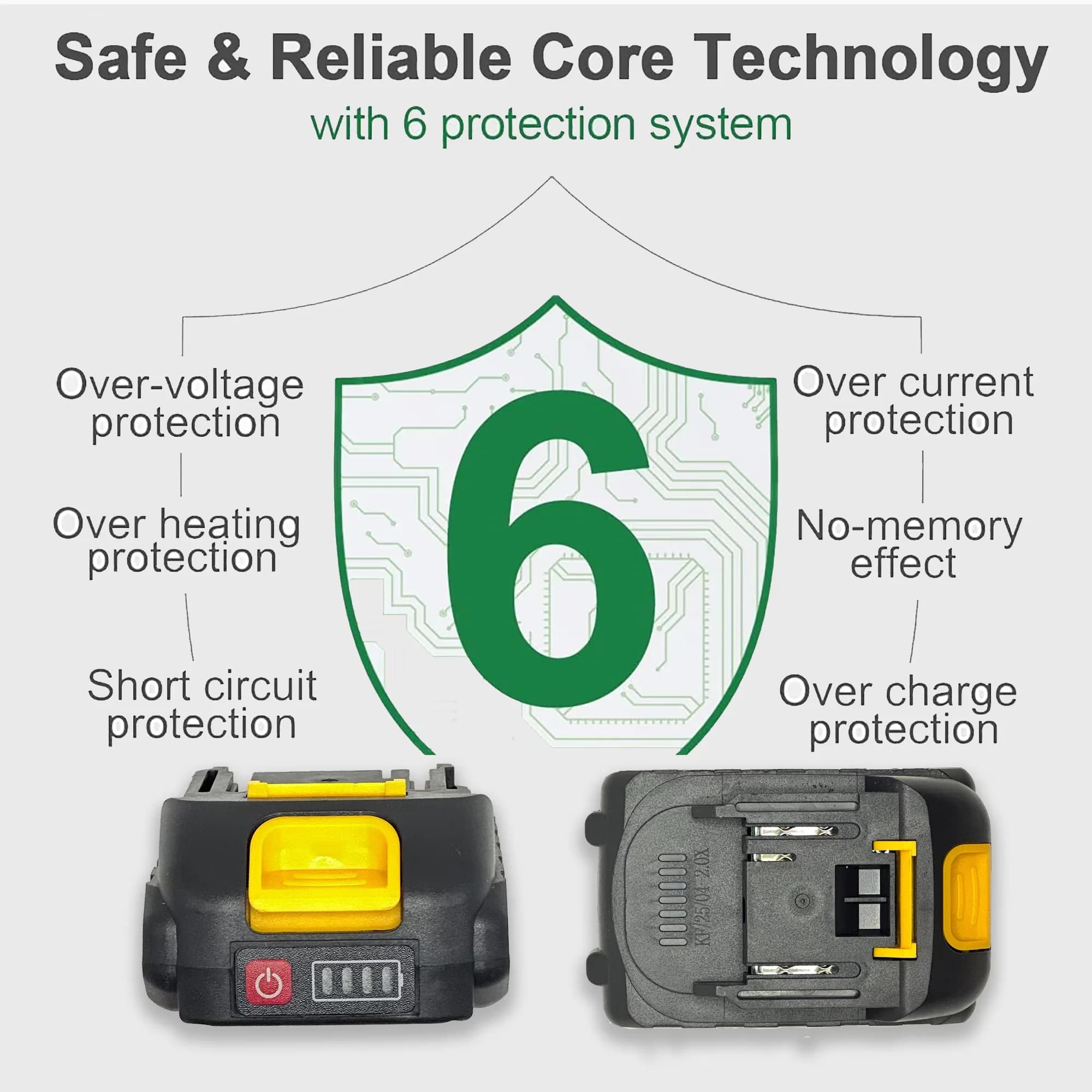 Classic Chainsaw with Battery, Safety Lock, Mini - Yellow 6 inch for General Purpose Model D3CEAC