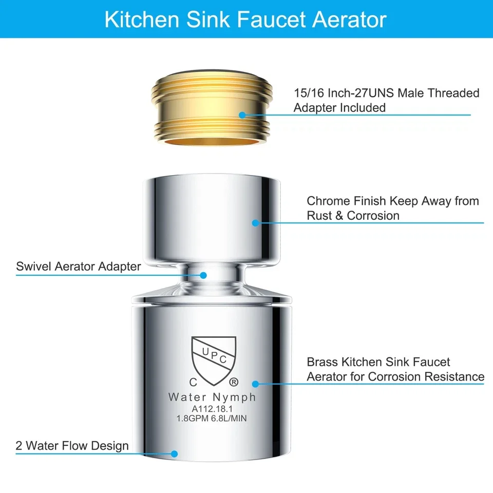 Kitchen Renovation Innovative - Swivel - Low Maintenance Model 08A23C