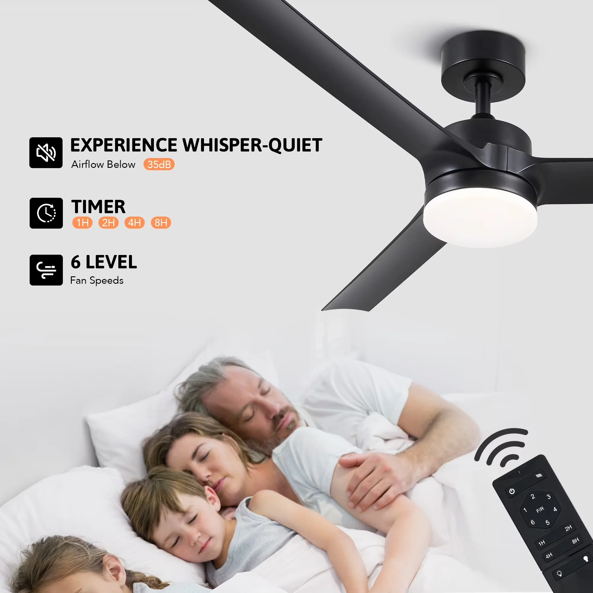 Versatile Ceiling Fan with LED, Modern, 52" Modern - Black Abs 1/2/4/8 Model 88C7E5
