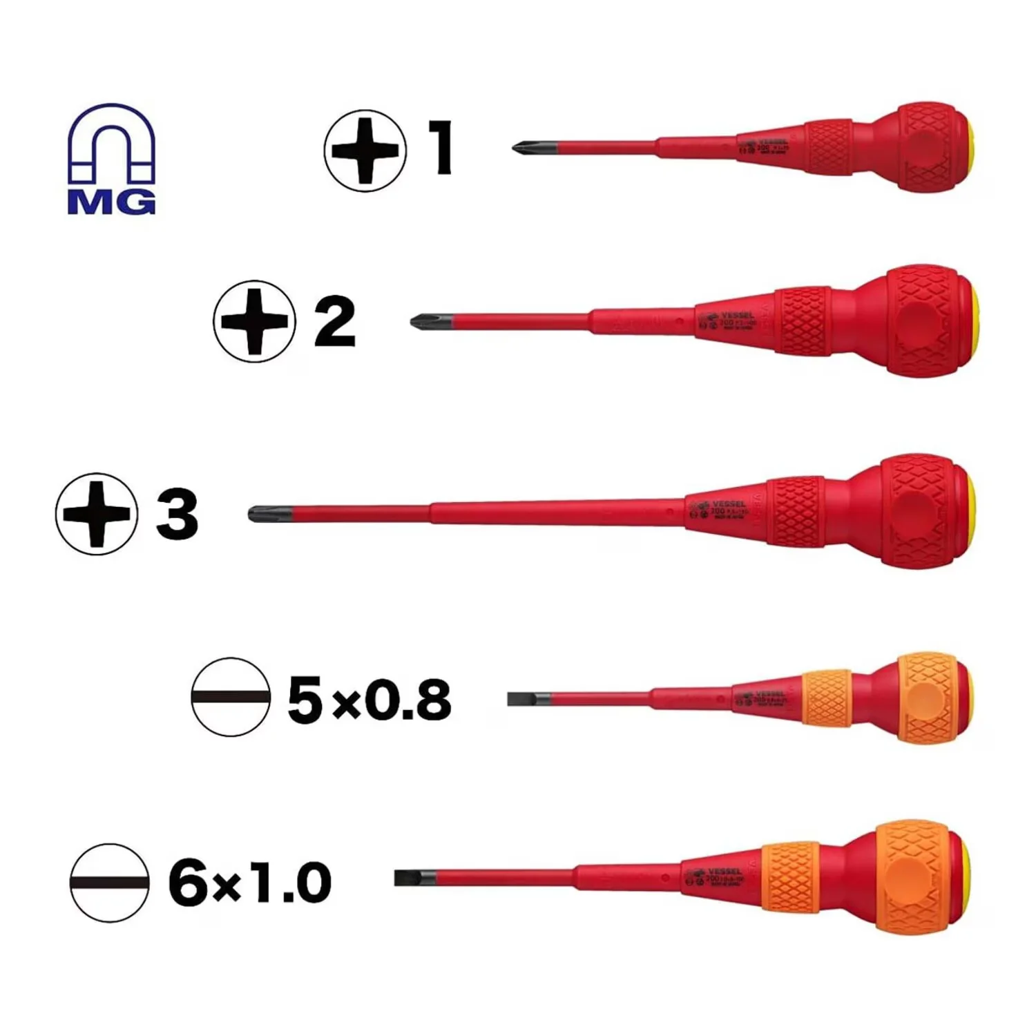 Versatile Hand Tool Set with Insulated, Features and Benefits: - Black 5PC. Model 36A6F7