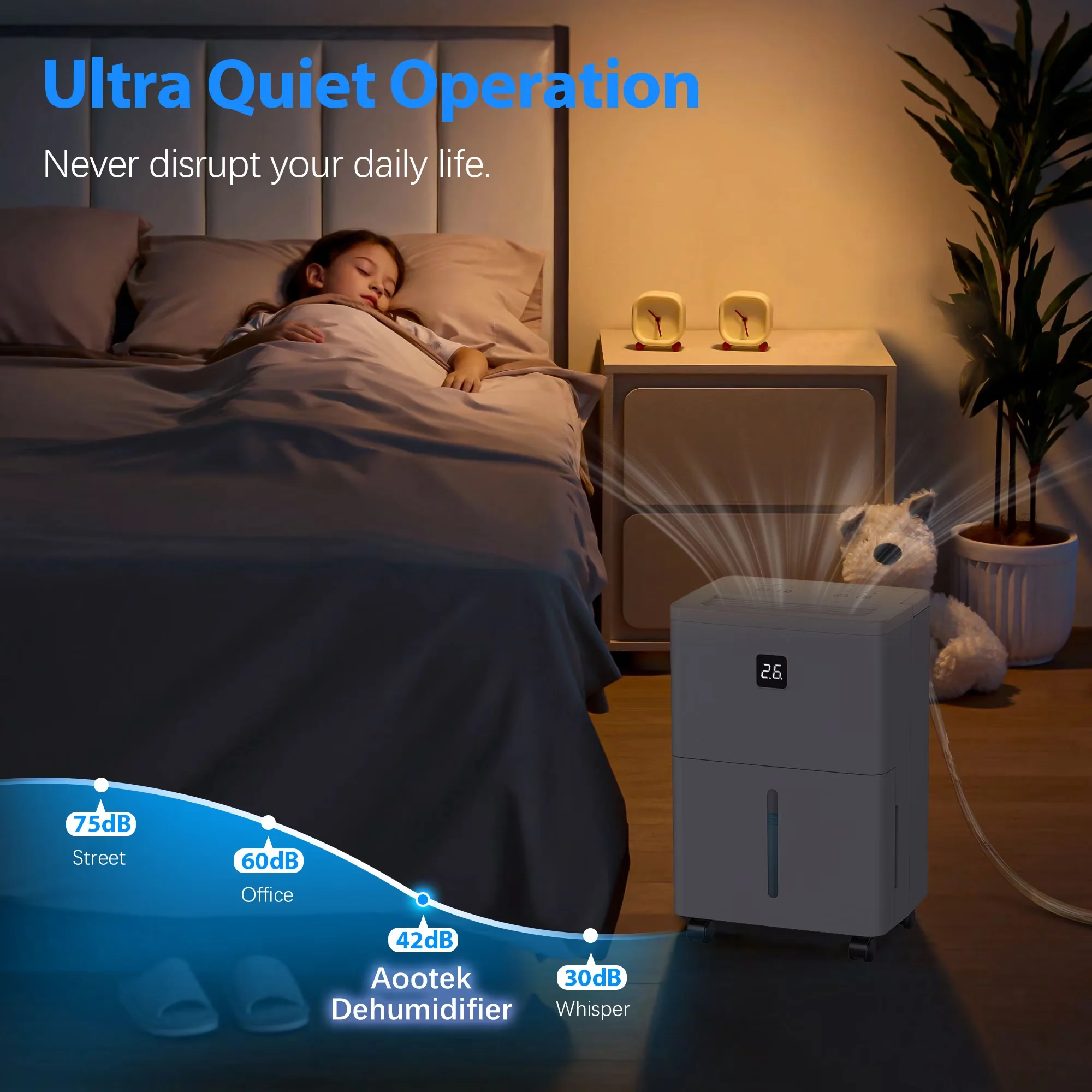 Dehumidifier Reliable with Energy Efficient, Fan Mode (air circulation) - White Model 9767F0