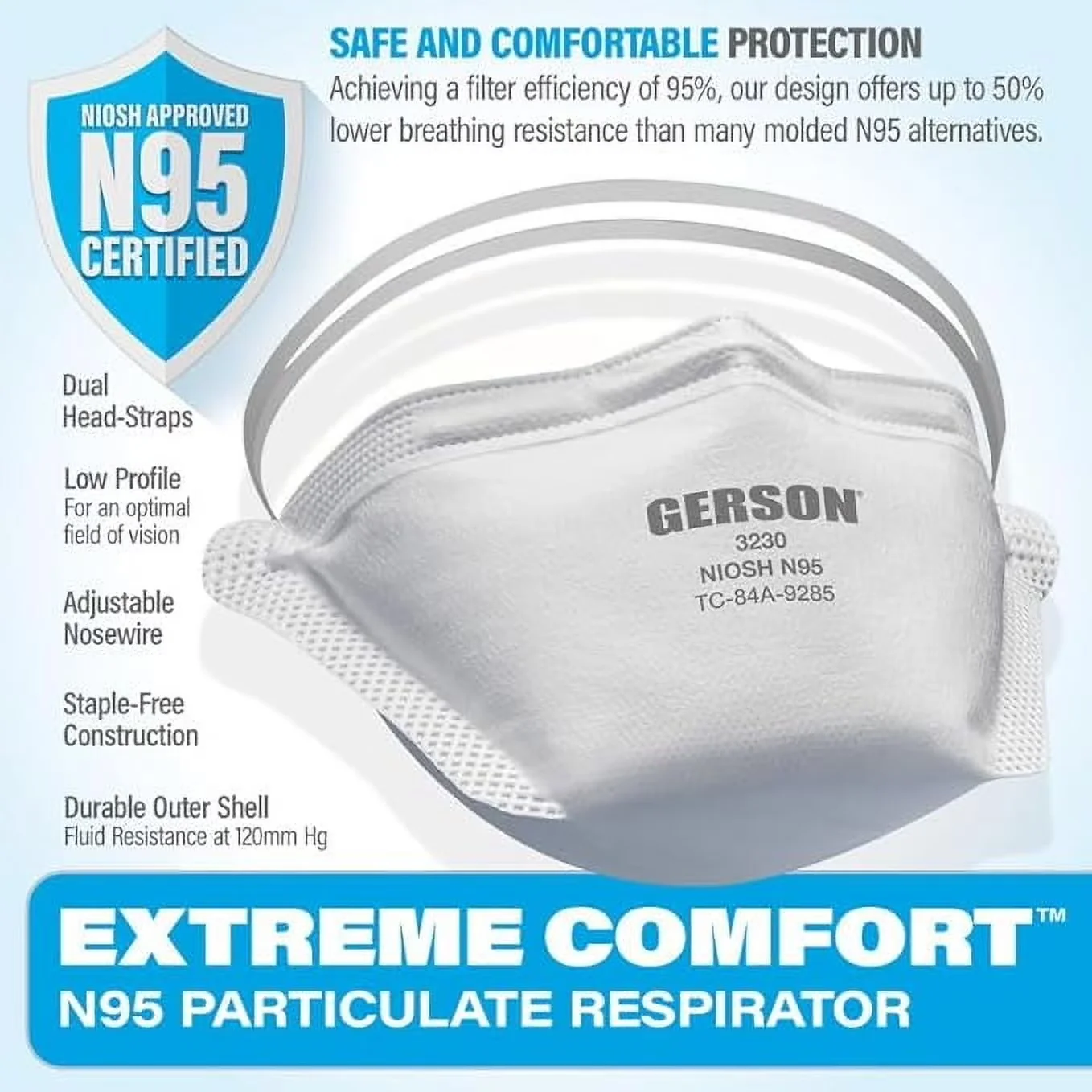 Protective Equipment Versatile with Made in U.S.A, Box of 50 - Polypropylene White Model A3E6D1