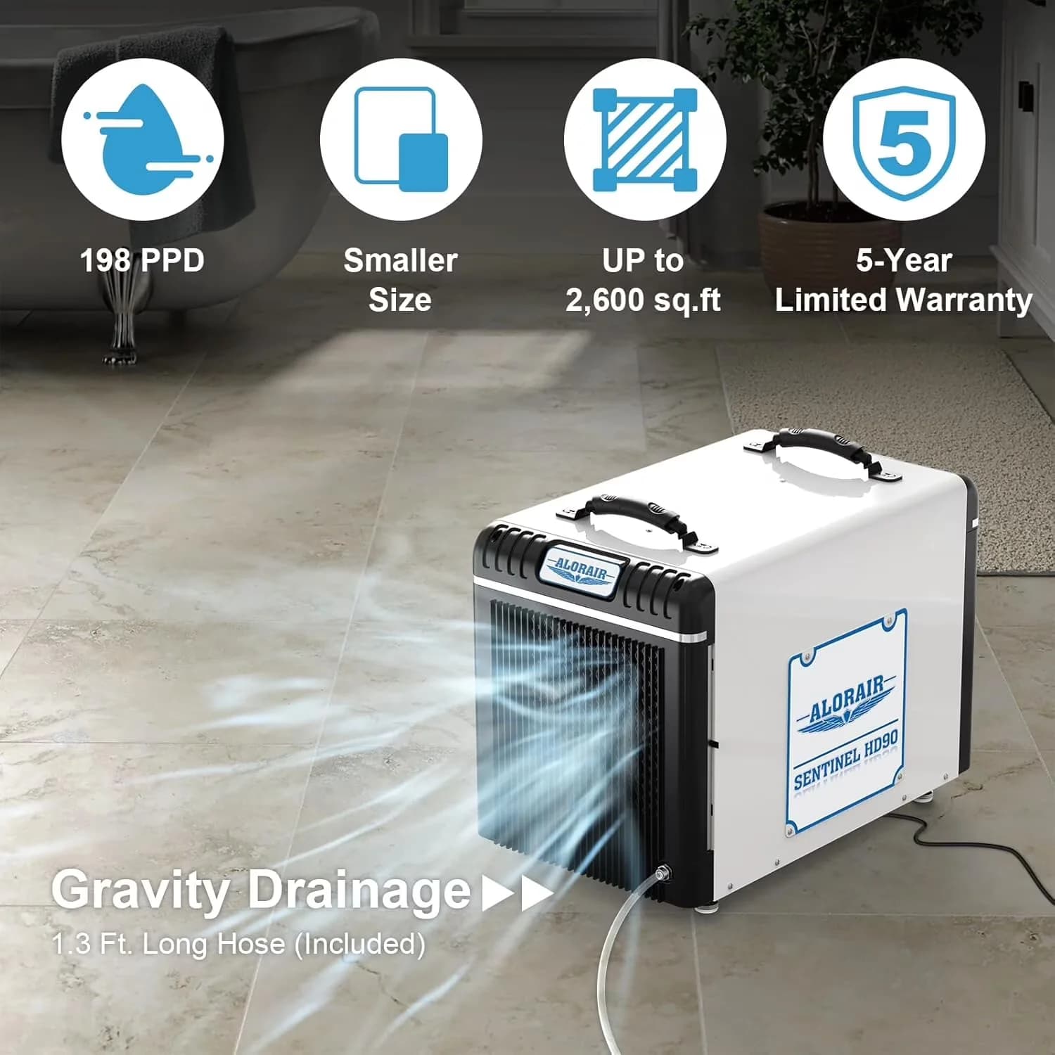 Efficient Dehumidifier with Remote Controlled, Automatic Defrost Control, Energy Efficient - White Model 3D2AAB
