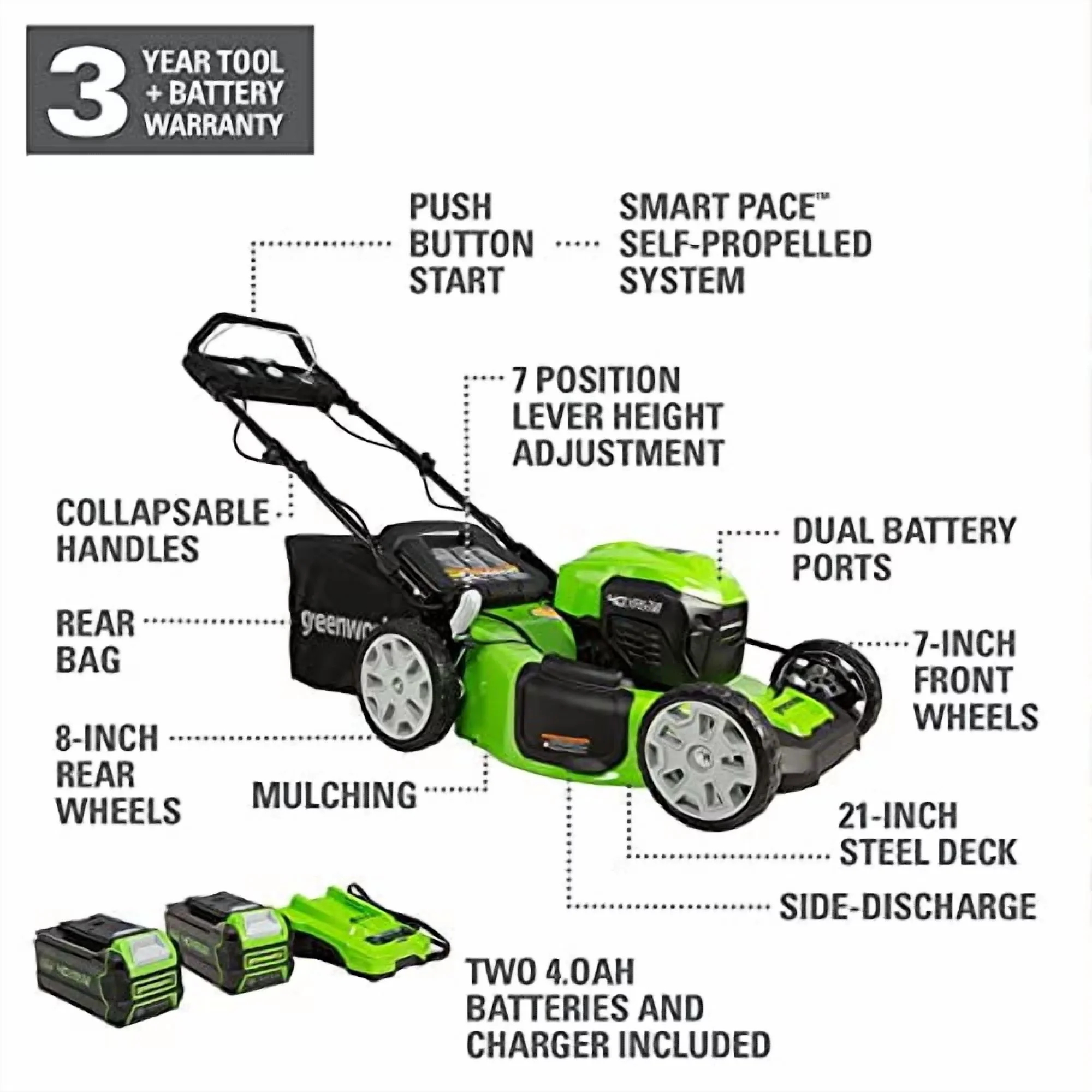 Quality Push Mower with Battery, 40V, Adjustable Cutting Height - Reliable Performance Model C34451