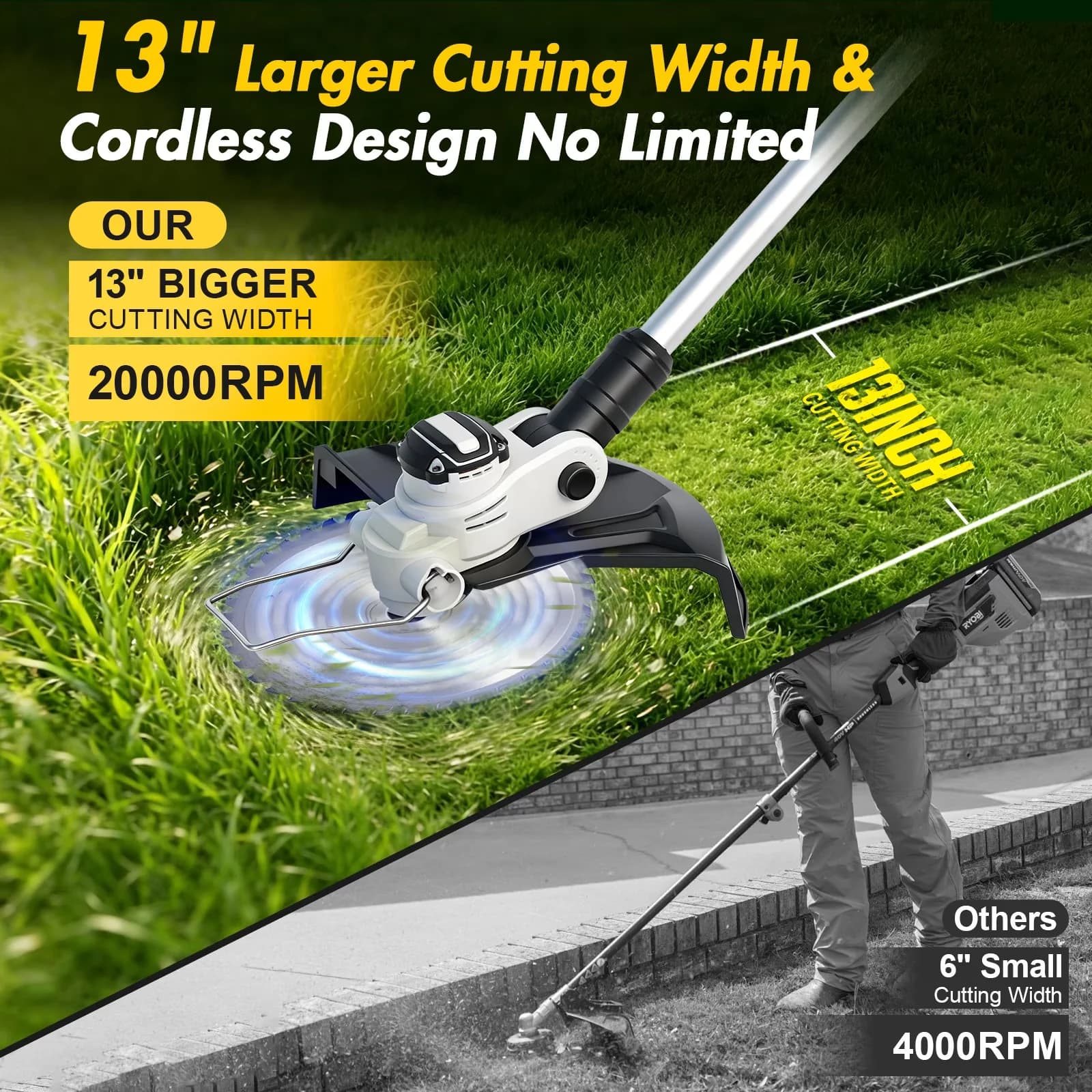 String Trimmer Professional with Battery, 1300W, 13" Cordless Weed Wacker - White Model 65398C