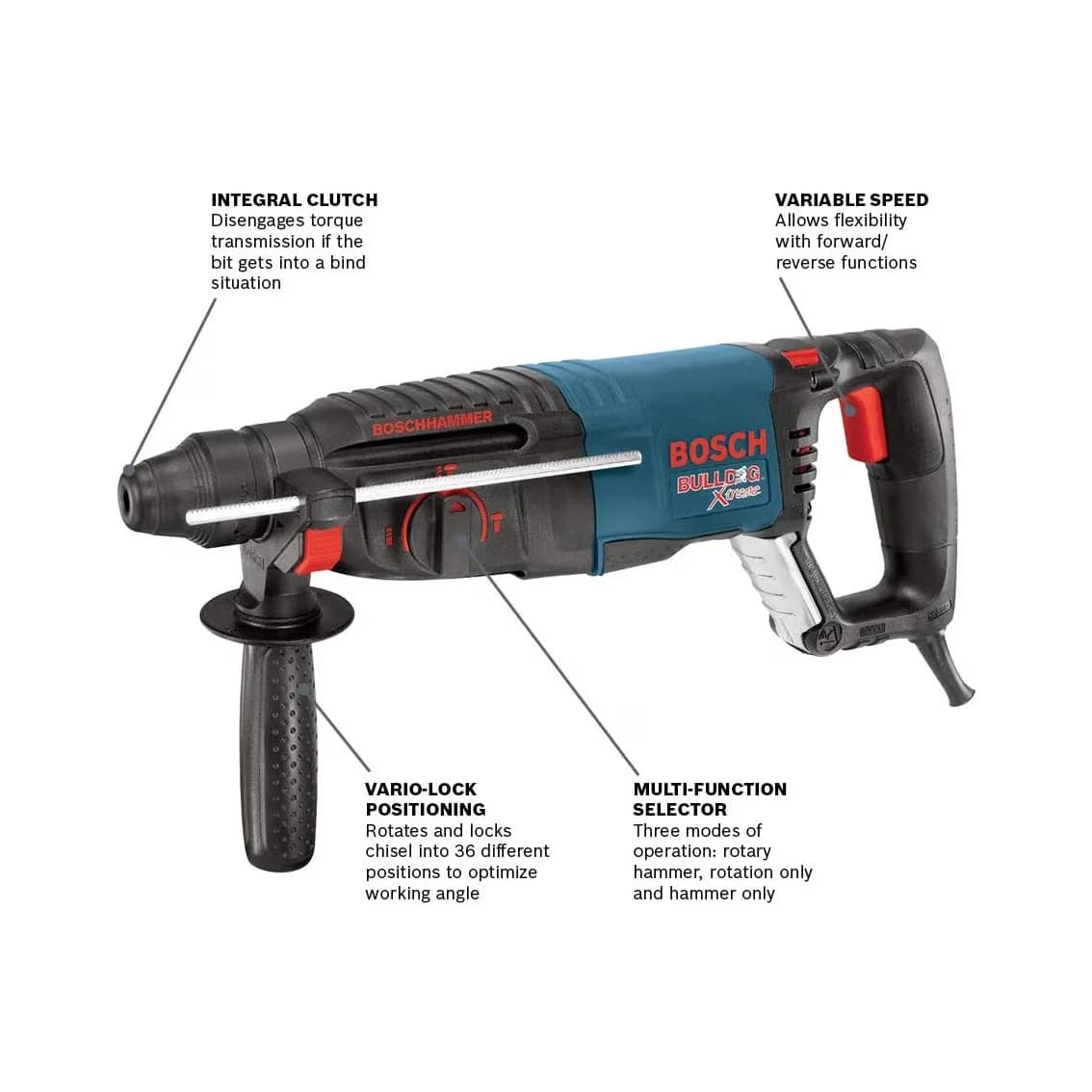 Pro Tool Durable with Sds Rotary Hammer - Multicolor for Everyday Use Model CF5404