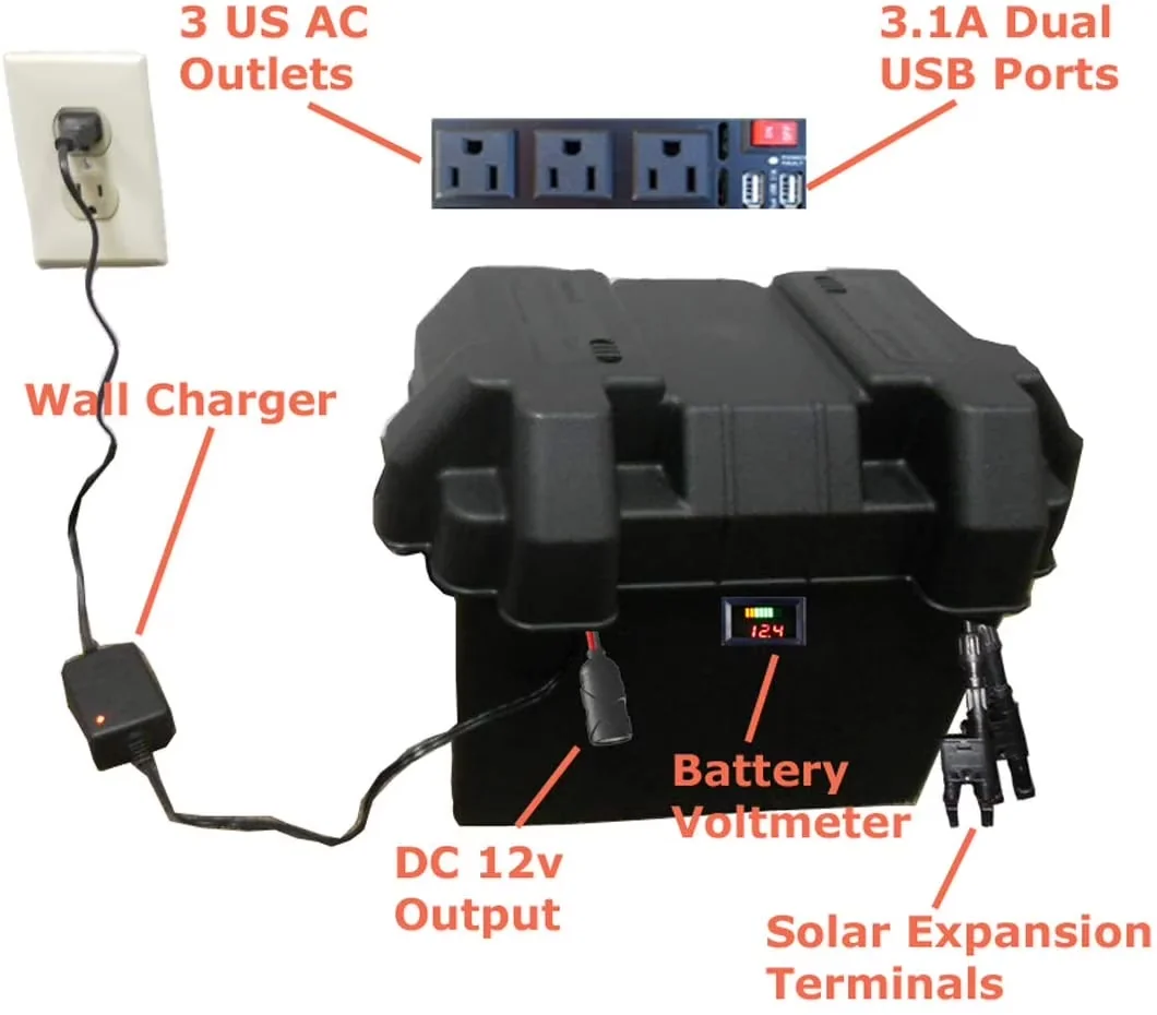 Generator Essential with 1000W, Hurricane Recovery, Silent Gas Free With 420Wh/35Ah Battery - Black, Black 100W Solar Model BA4517