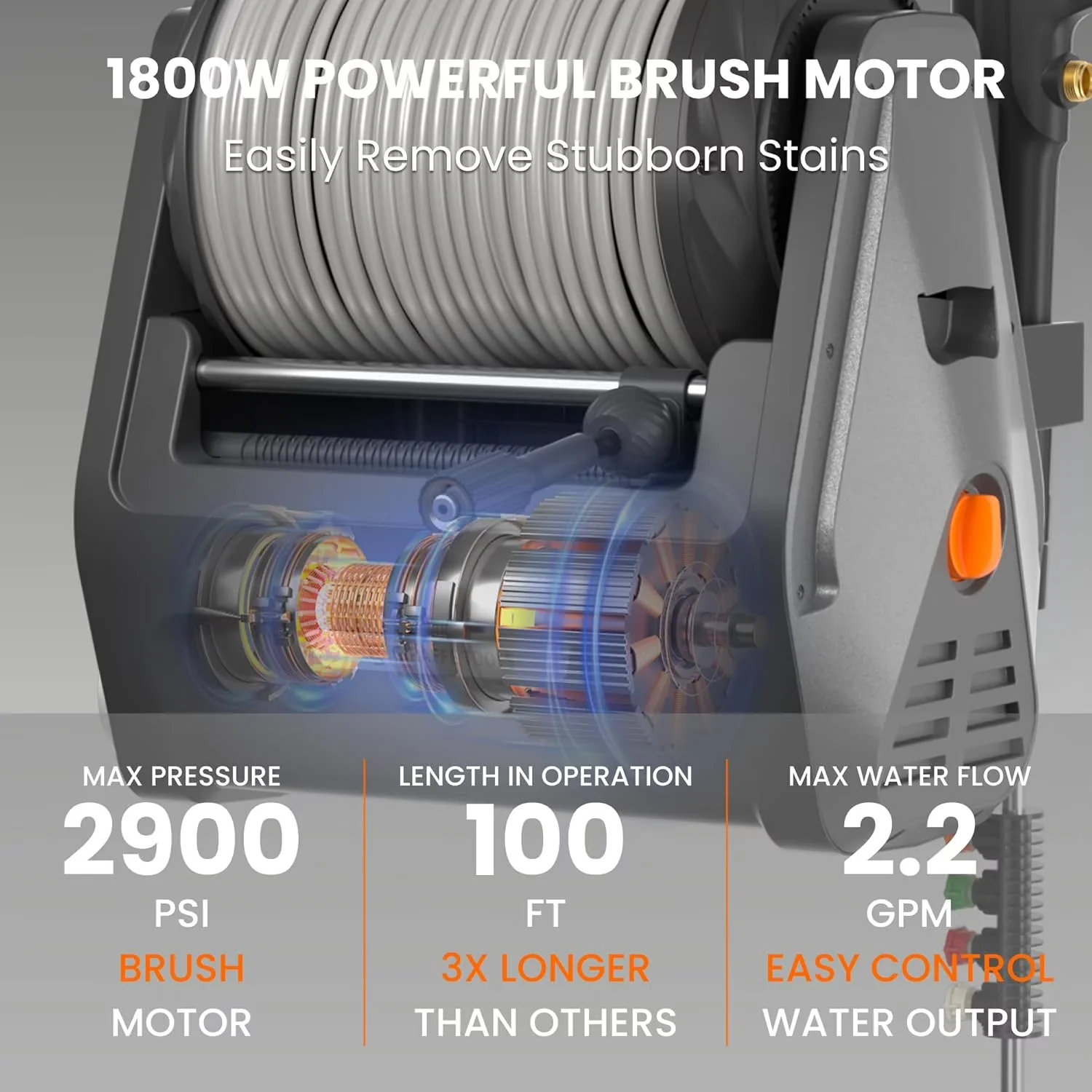 Compact Pressure Washer with Quick Connect Tips, Bach Sliver - 1/2in-100ft Model F748FD