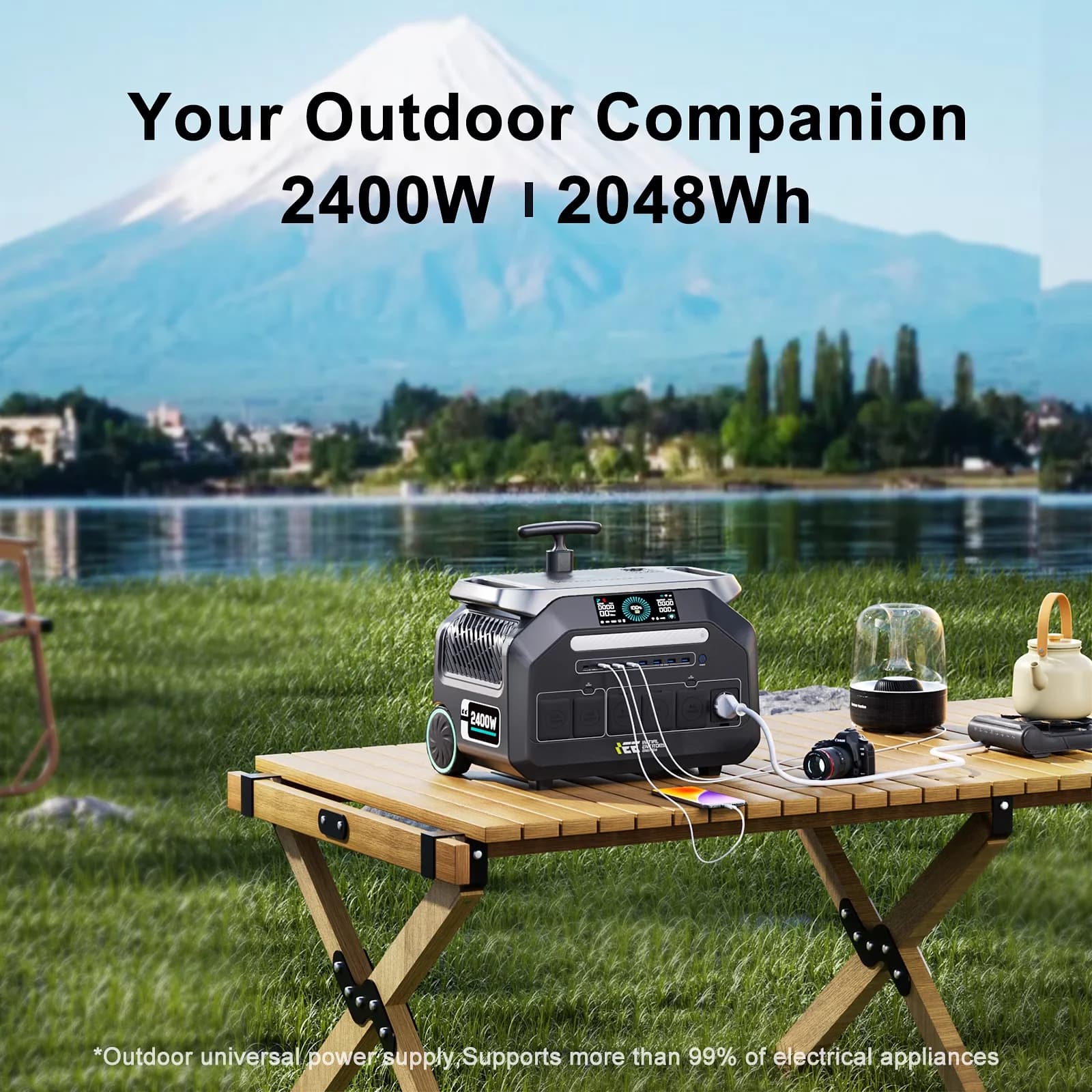 Versatile Generator with 200W, Short Circuit Protection, IEE P2400 2048Wh Solar - Gray Model EC8D10